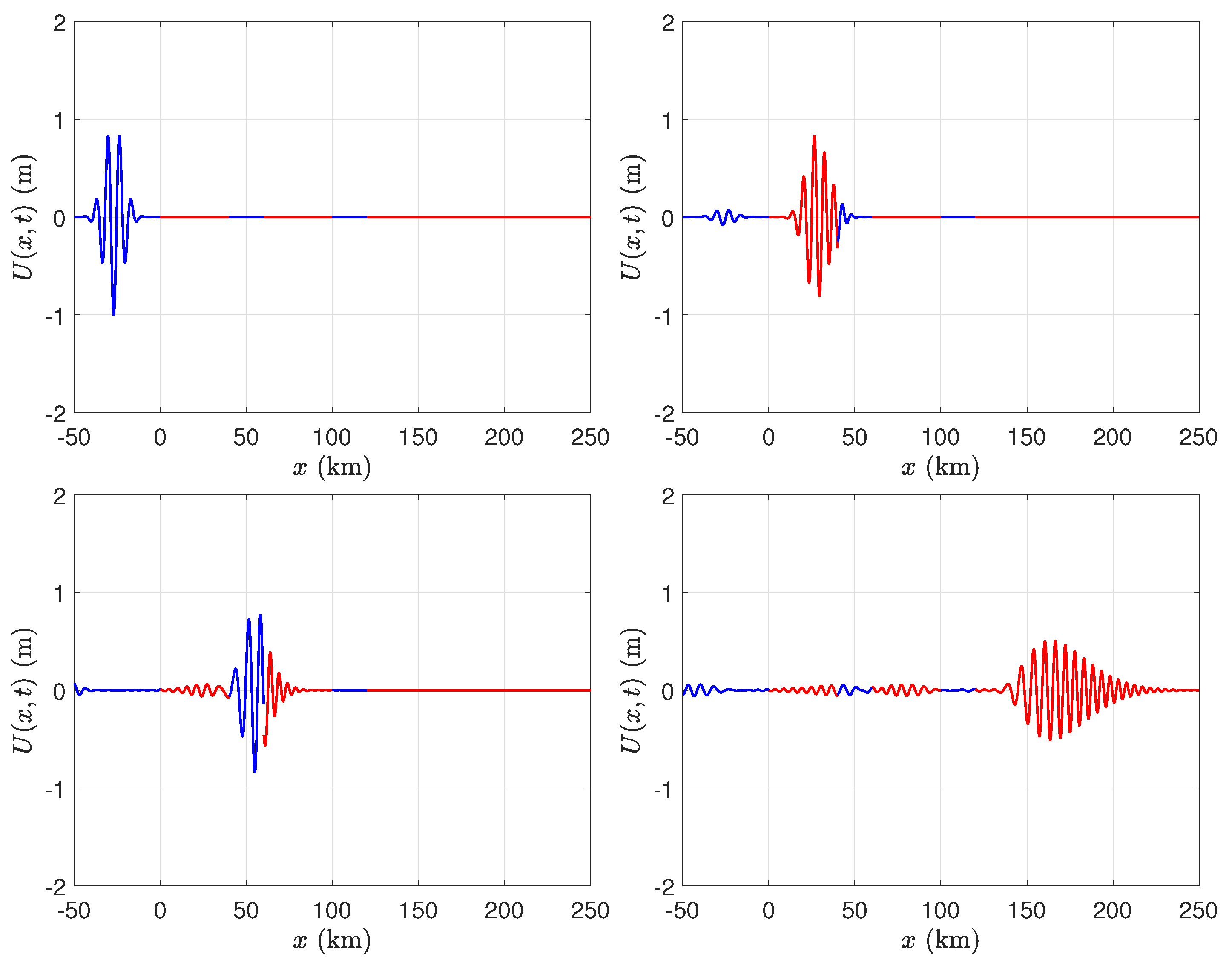 Fluids 09 00192 g008