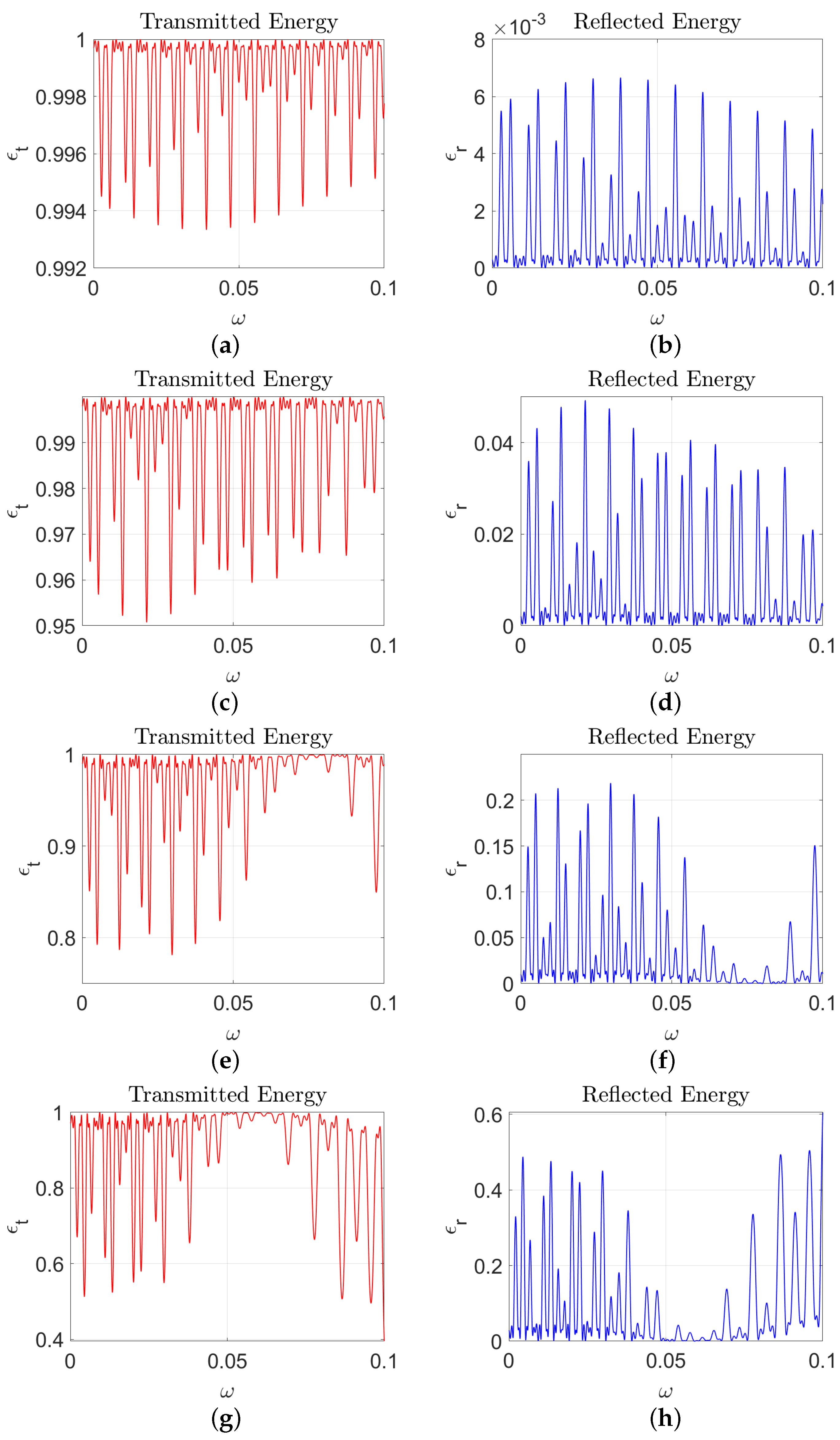 Fluids 09 00192 g010