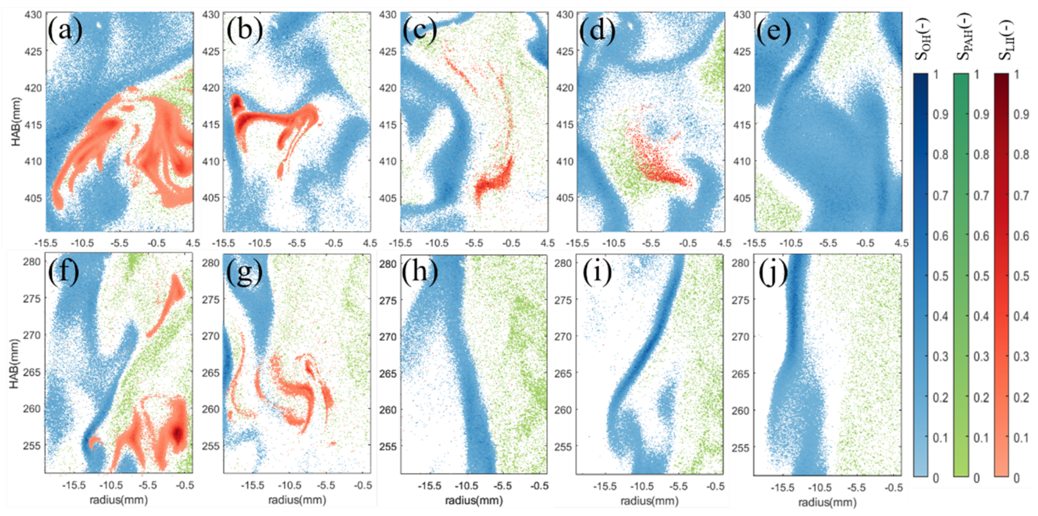 Fluids 09 00210 g006