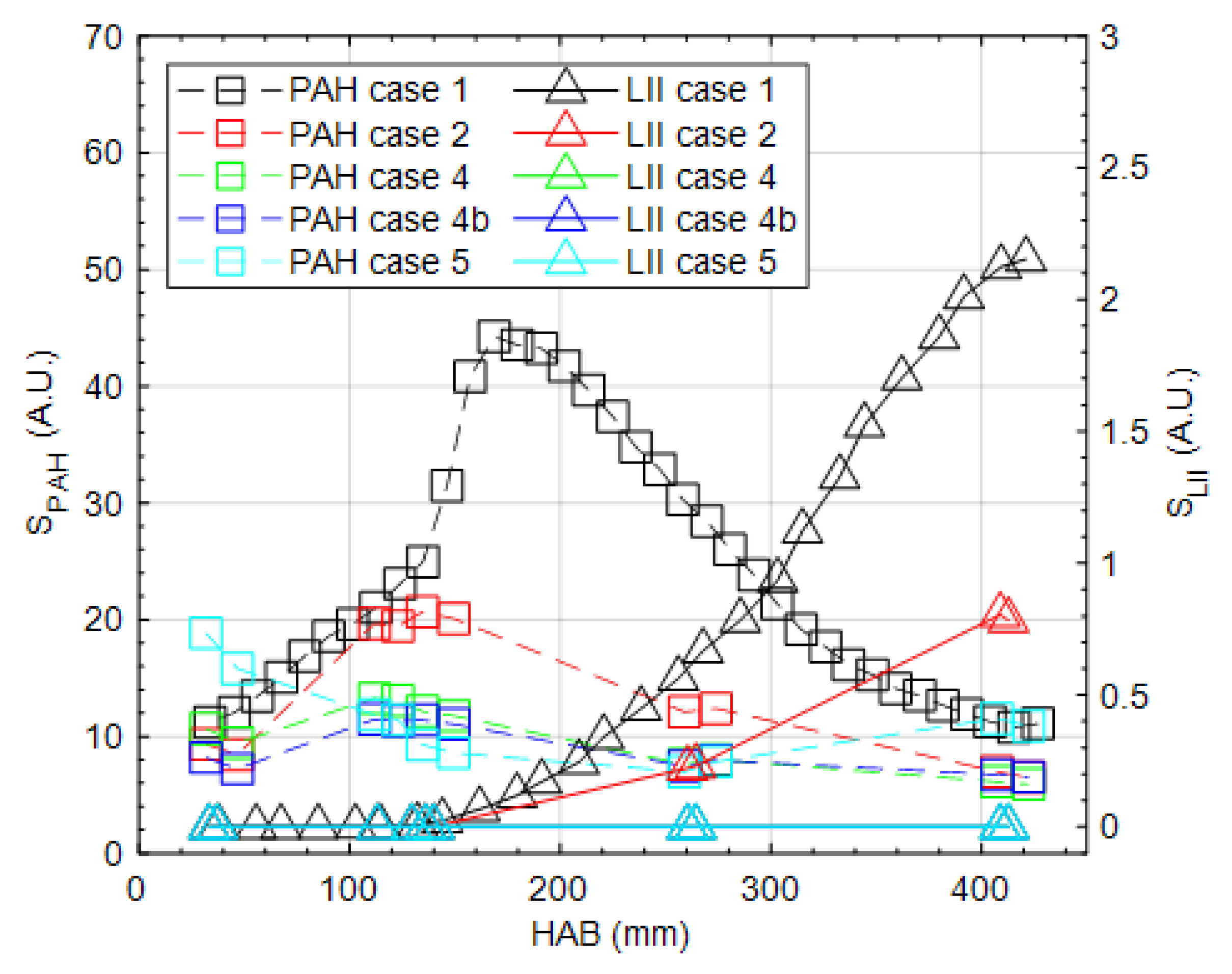 Fluids 09 00210 g007