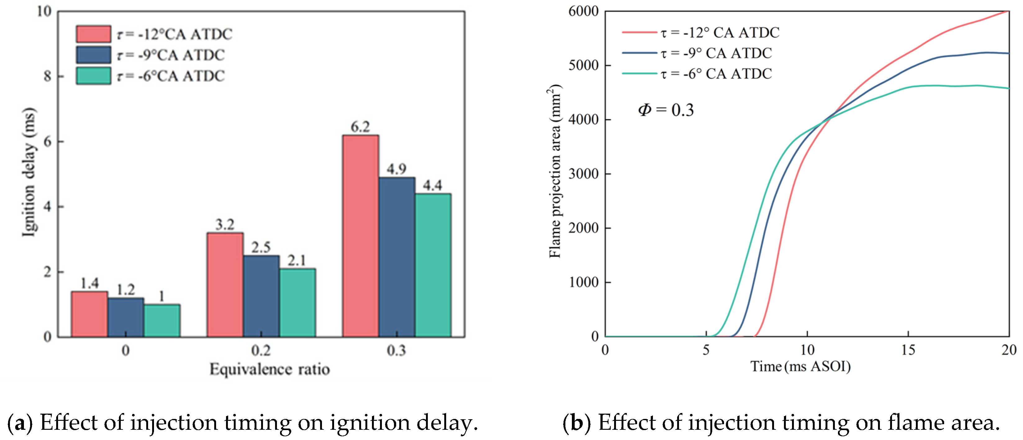 Fluids 09 00224 g011