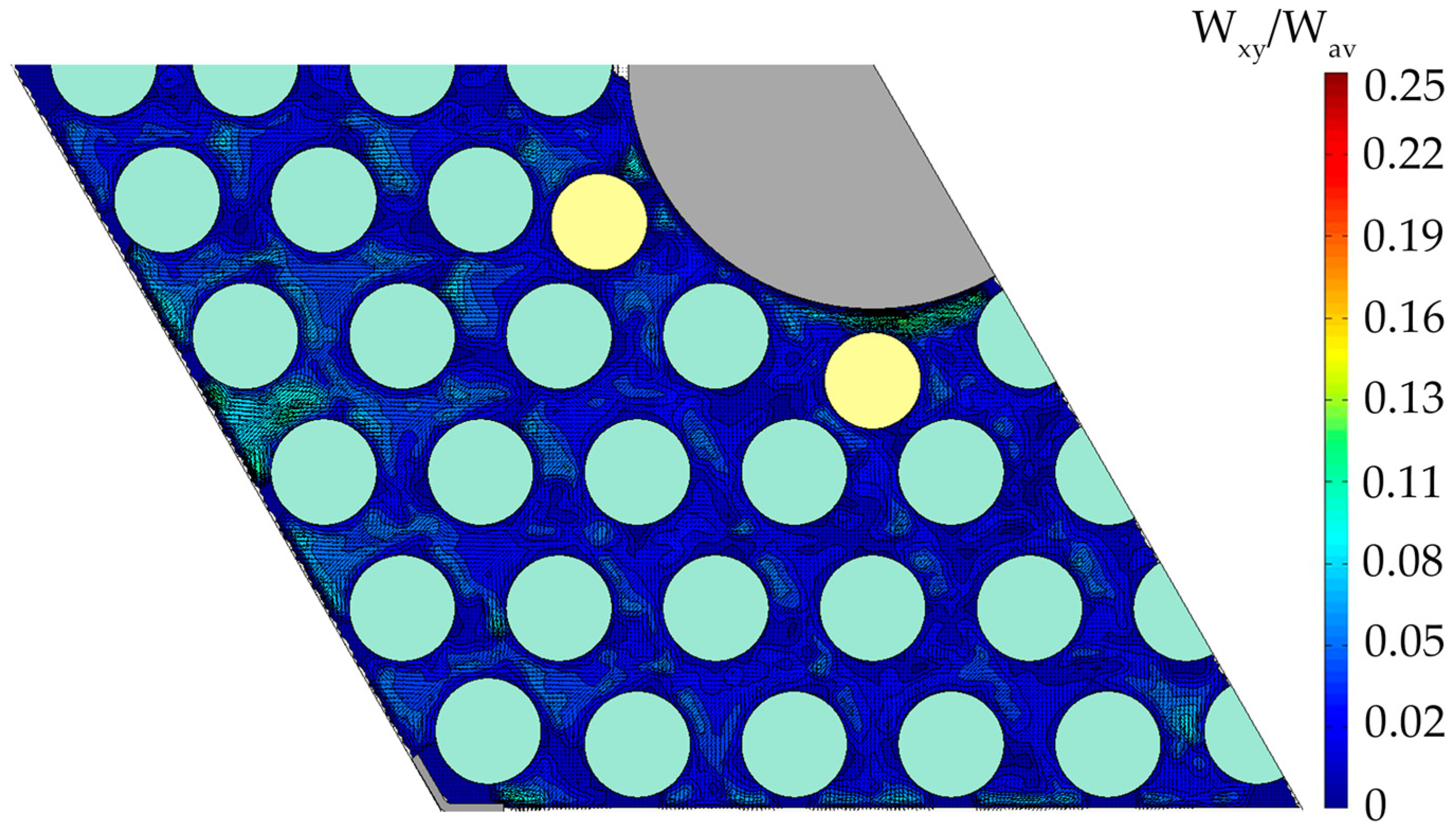 Fluids 09 00235 g005