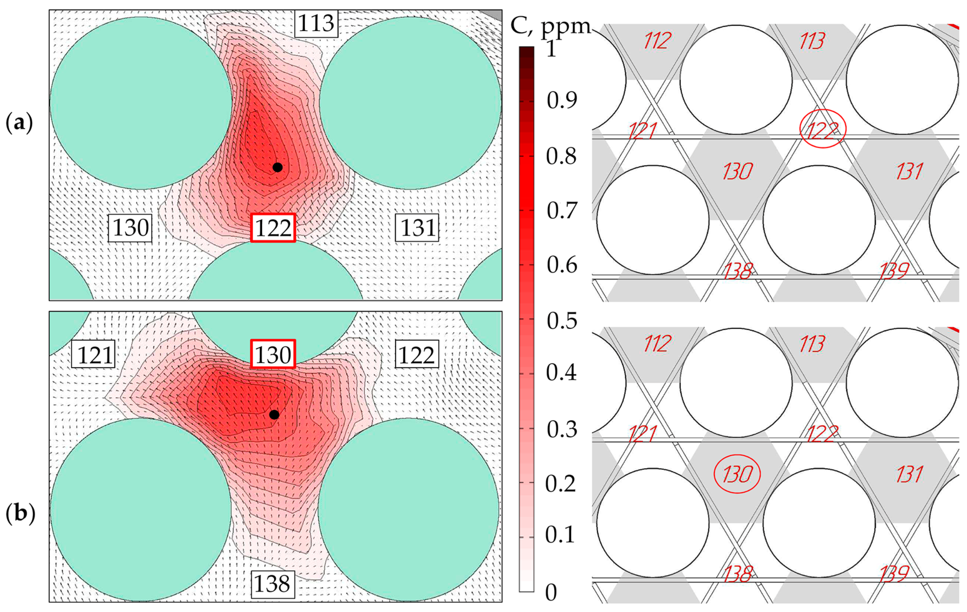 Fluids 09 00235 g009