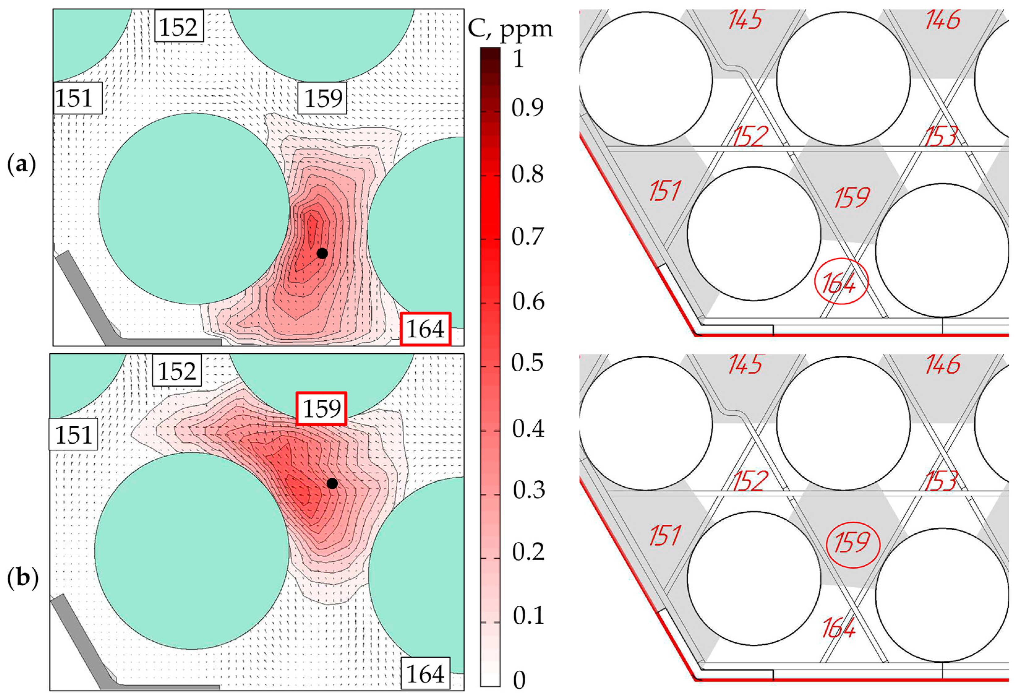 Fluids 09 00235 g010