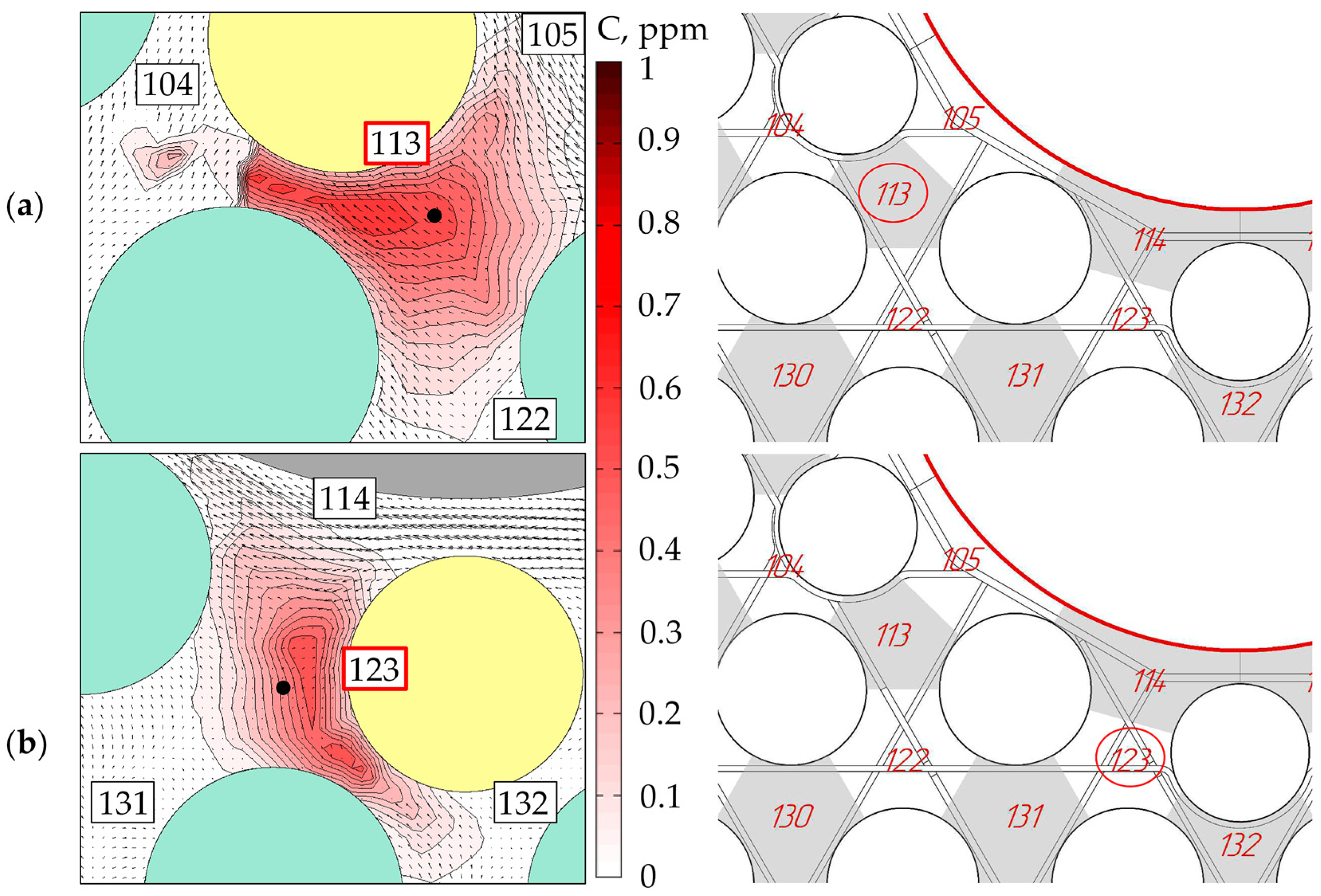 Fluids 09 00235 g012