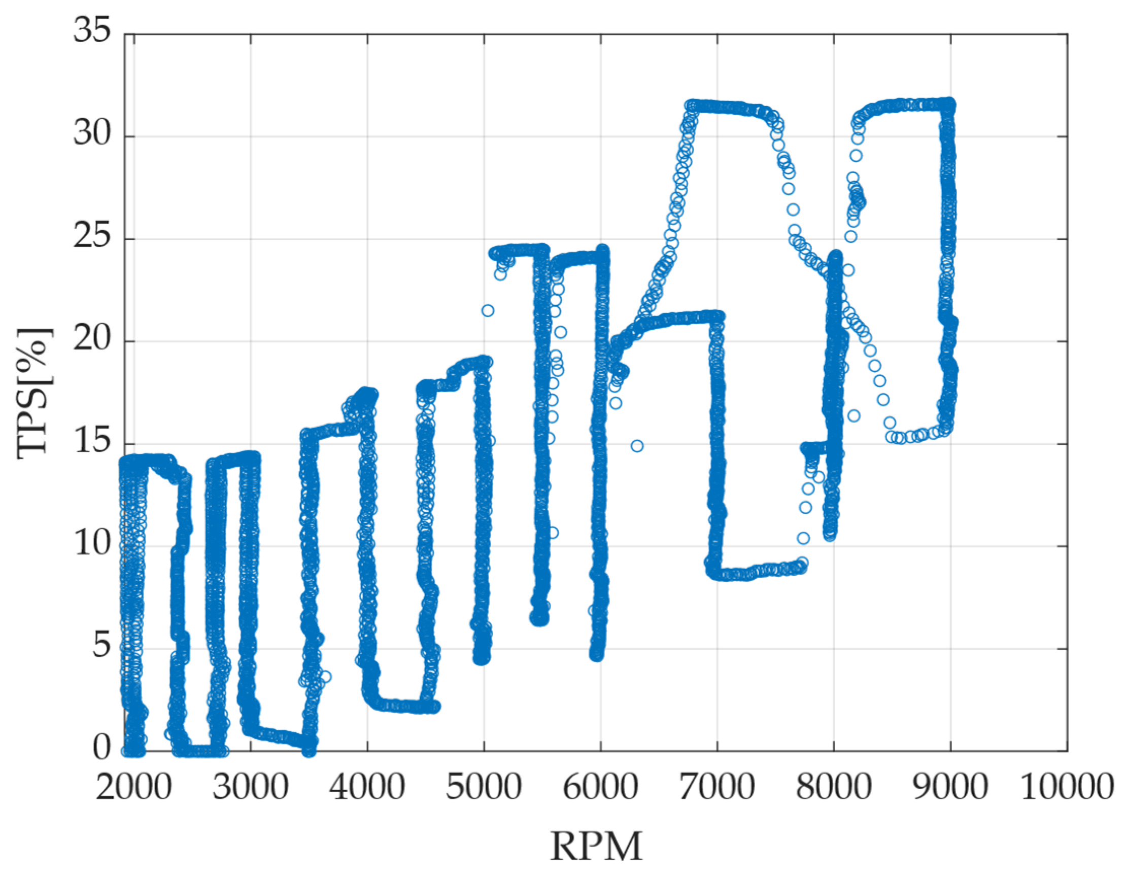 Fluids 09 00239 g003