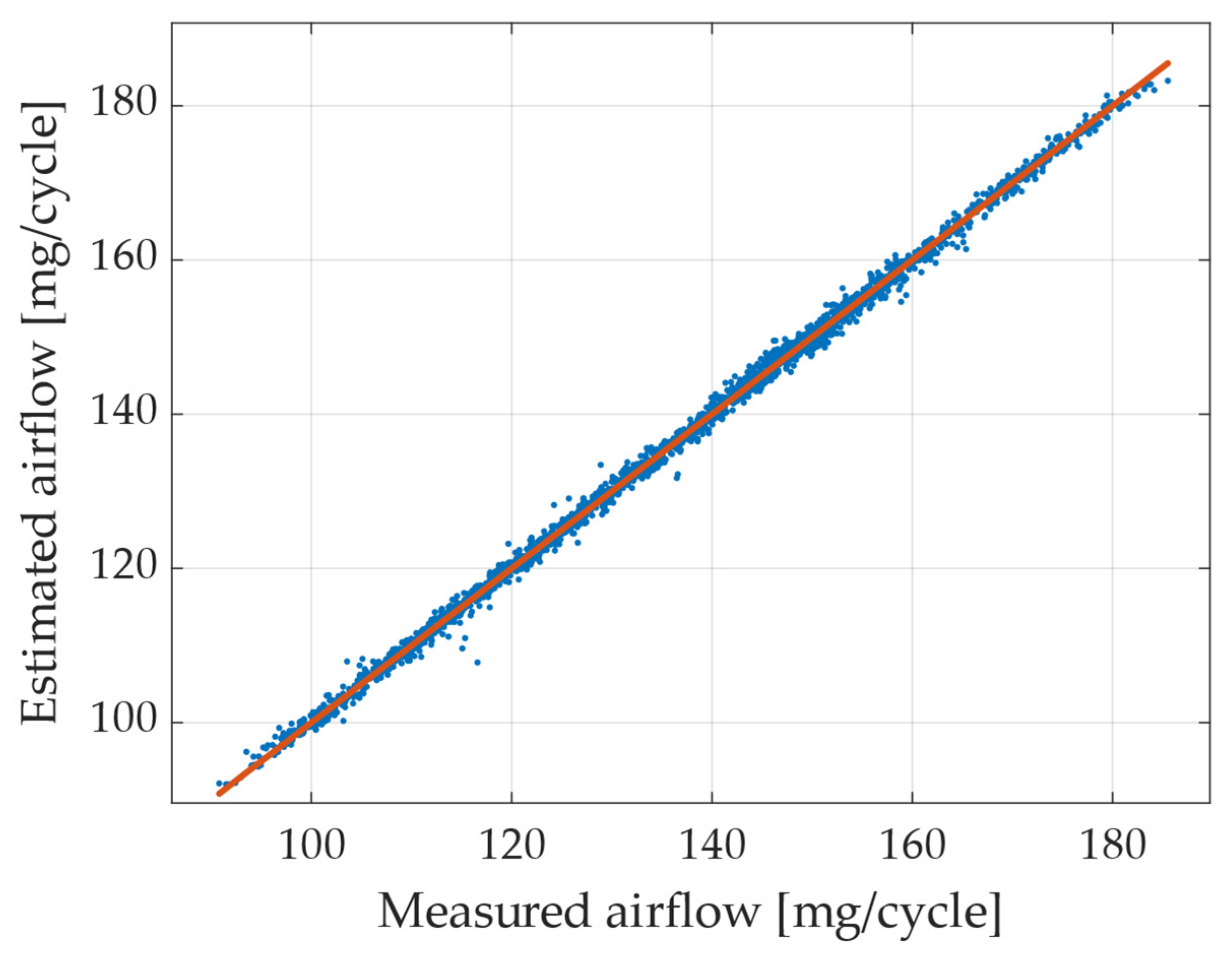 Fluids 09 00239 g005
