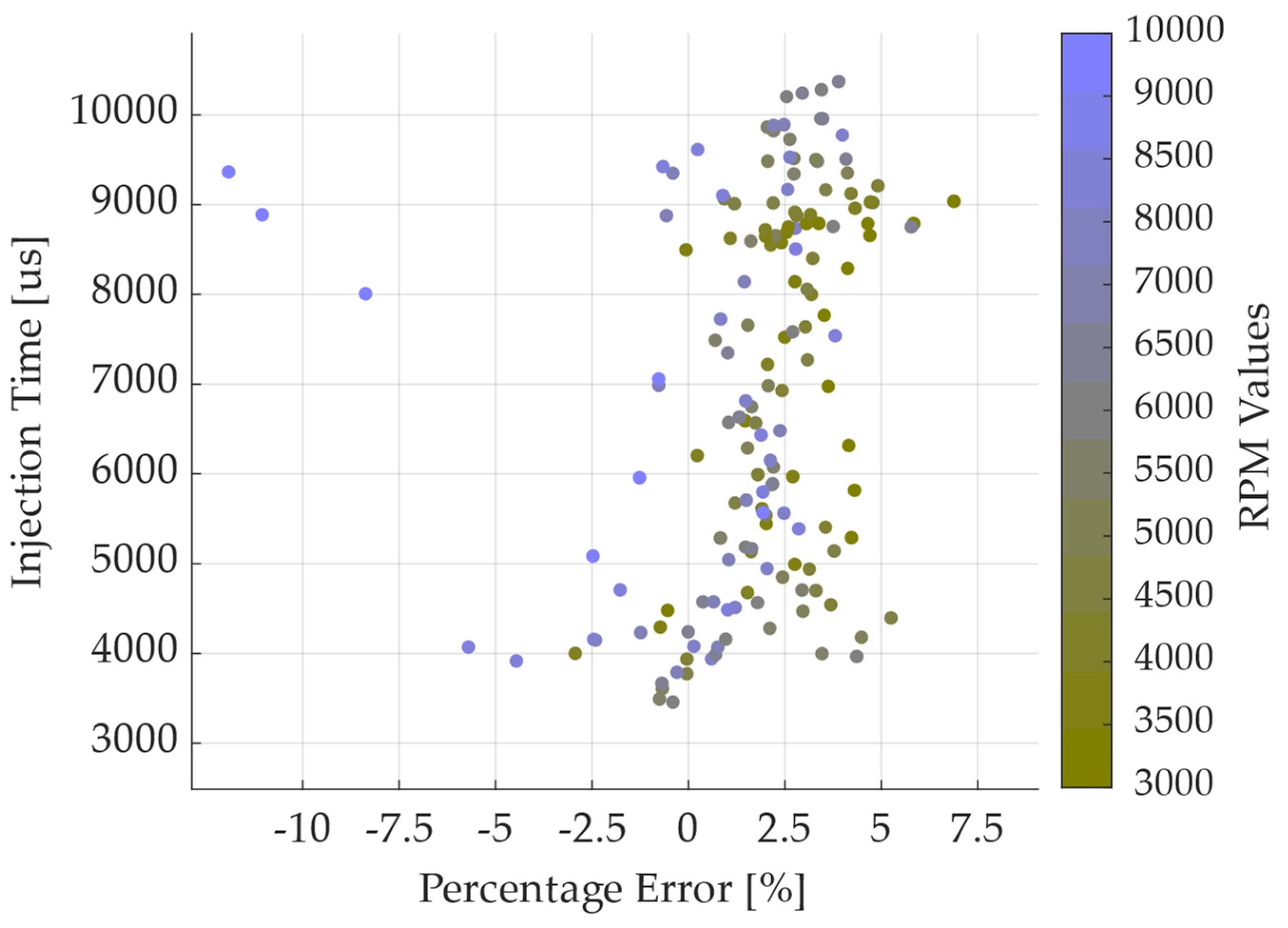 Fluids 09 00239 g007