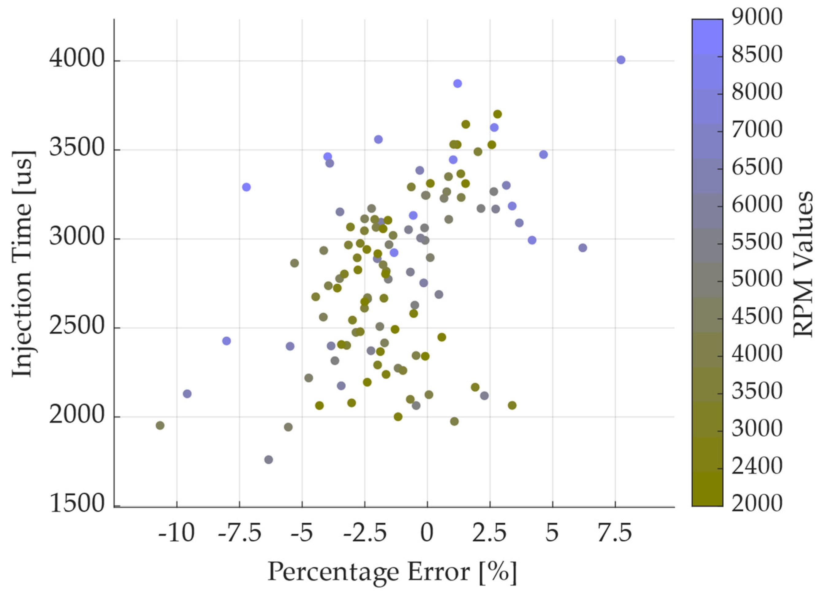 Fluids 09 00239 g009