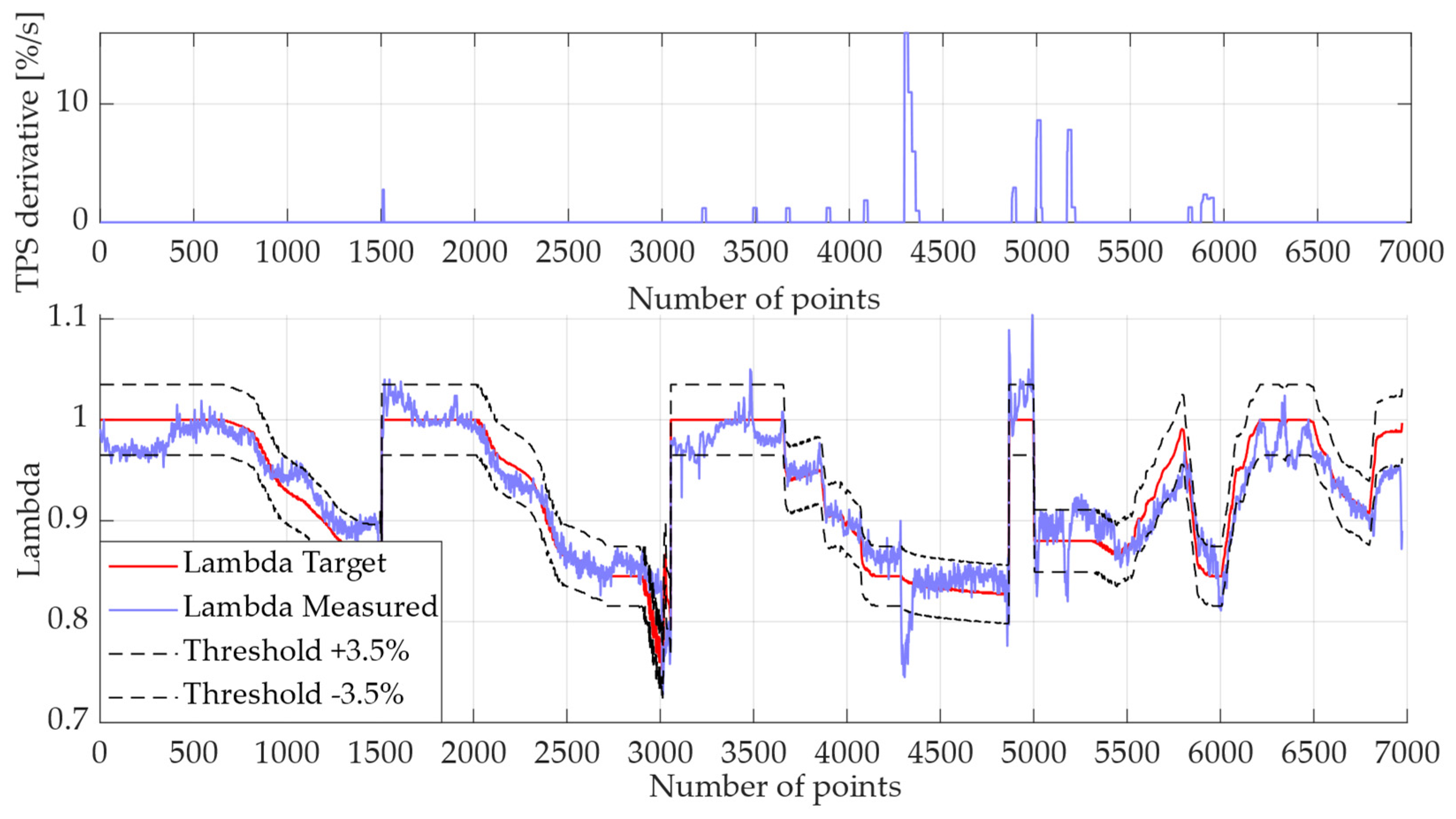 Fluids 09 00239 g010