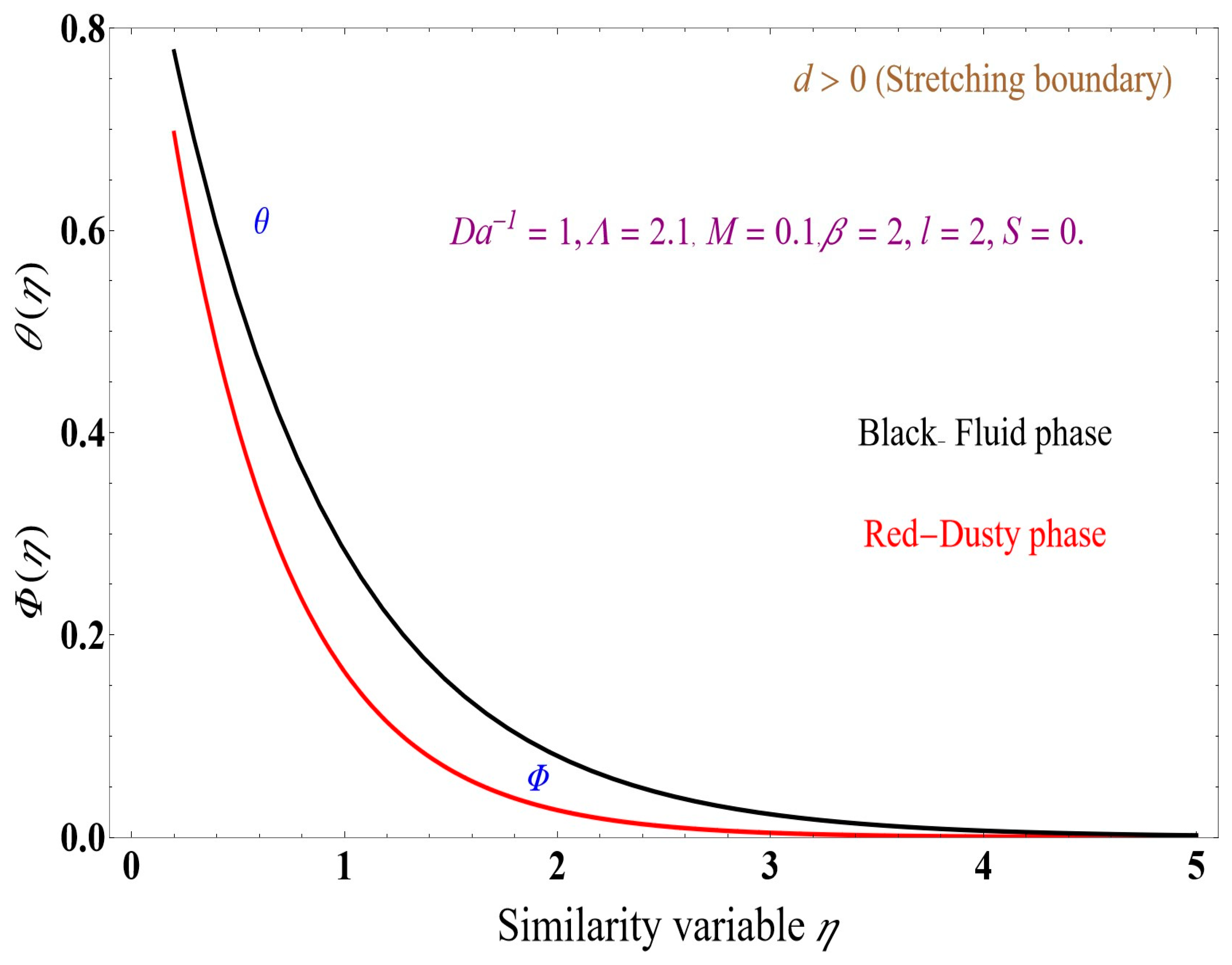 Fluids 09 00241 g015