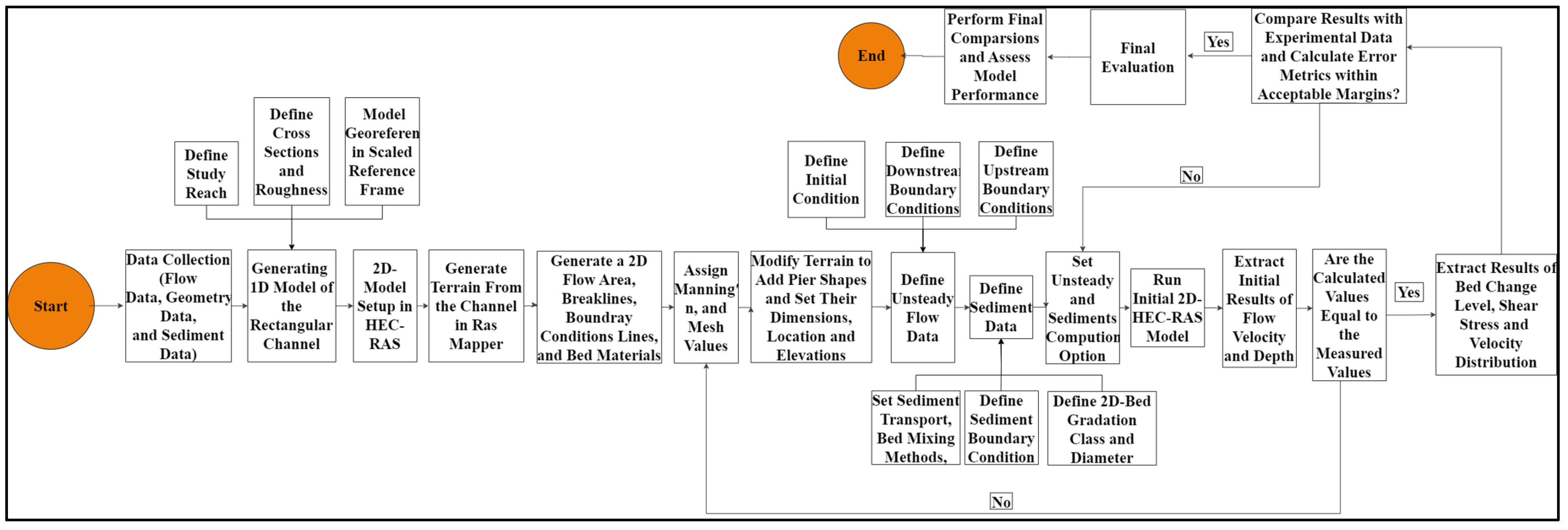 Fluids 09 00247 g003