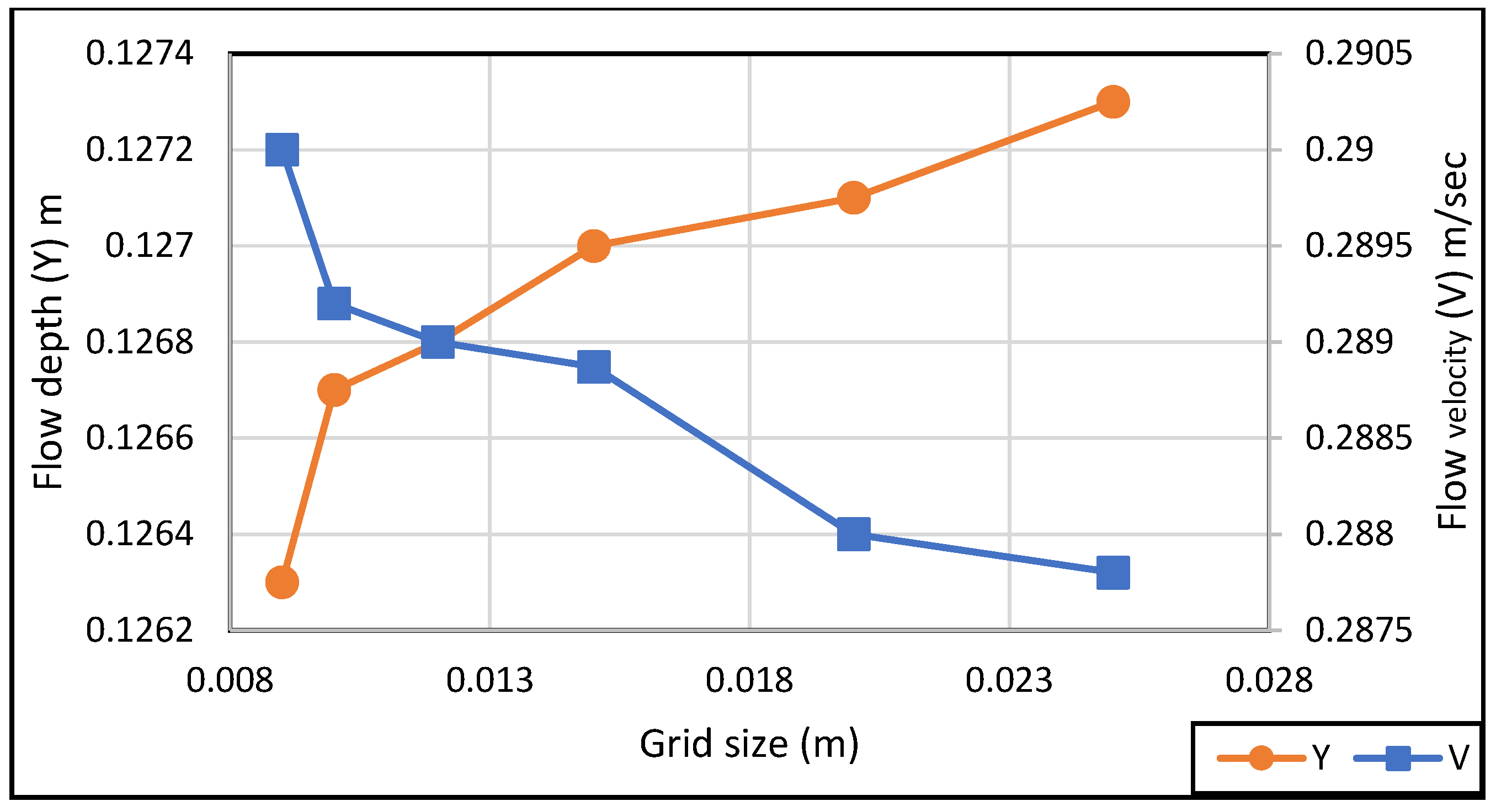 Fluids 09 00247 g004
