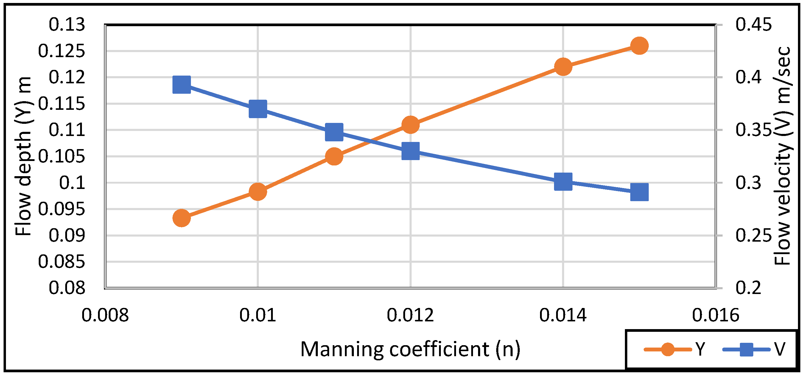 Fluids 09 00247 g005