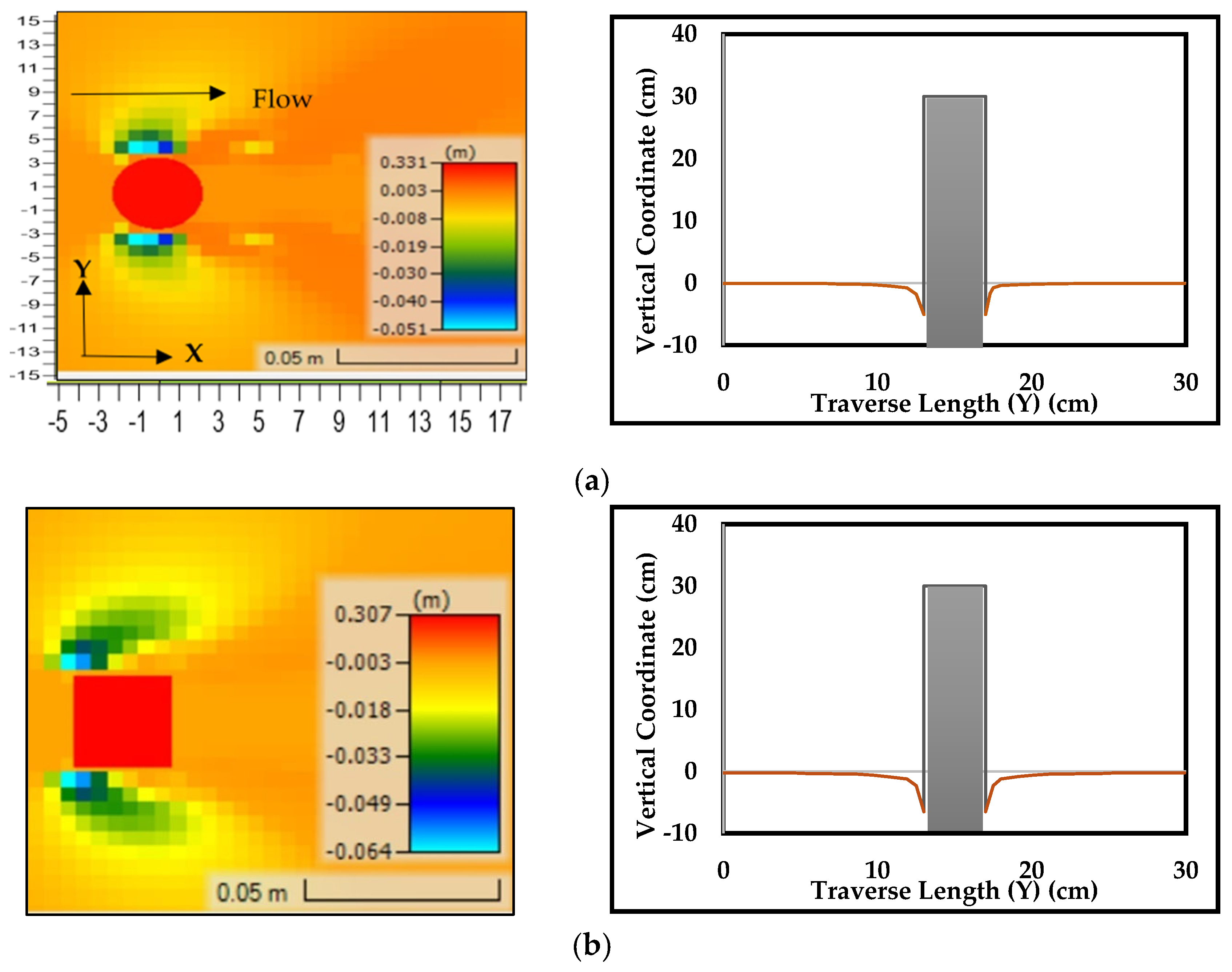 Fluids 09 00247 g008a