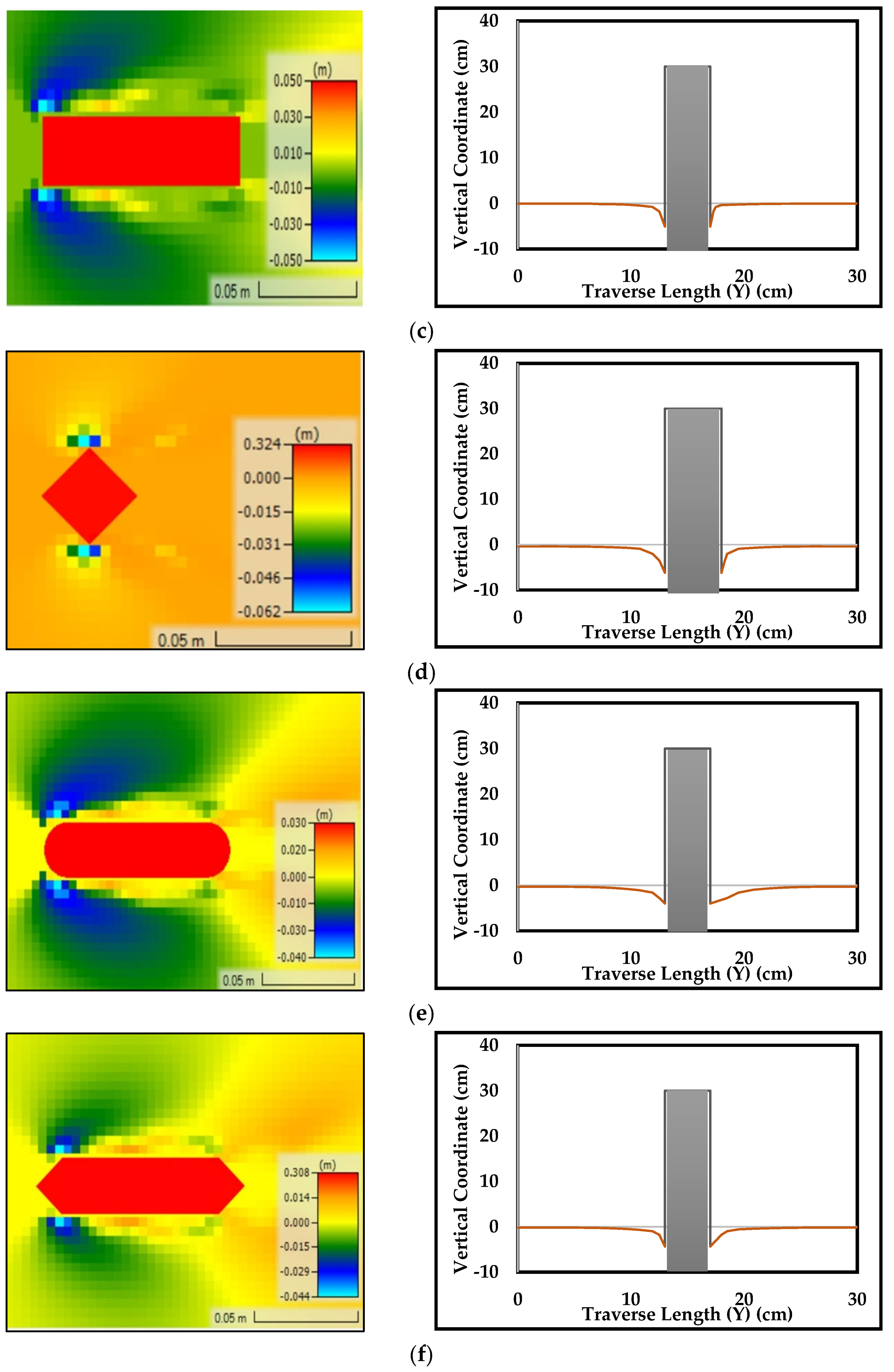 Fluids 09 00247 g008b