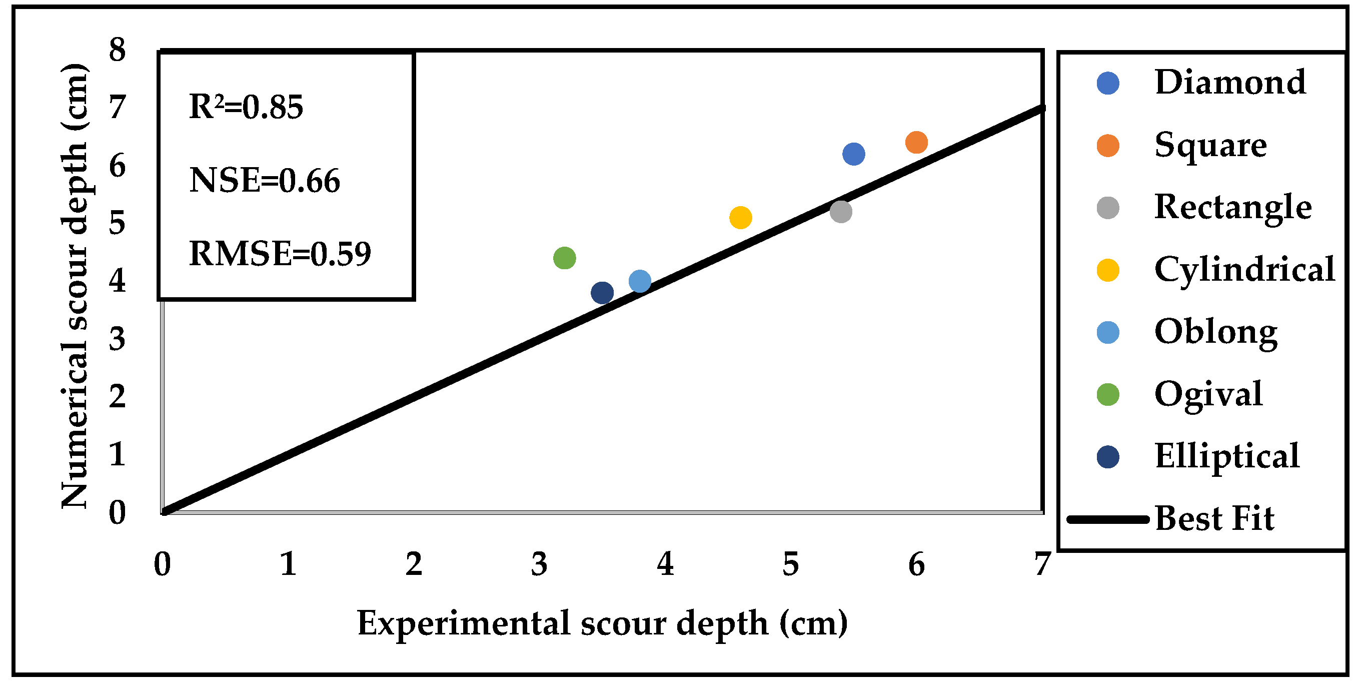 Fluids 09 00247 g009