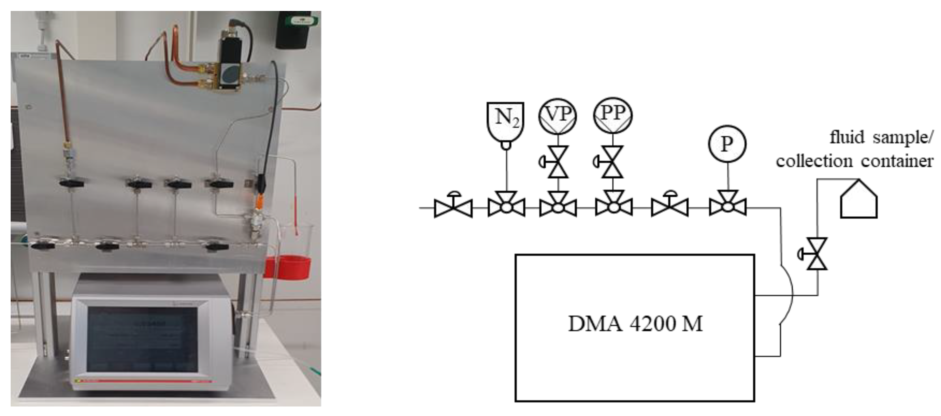 Fluids 09 00261 g004 Fluids 09 00261 g004