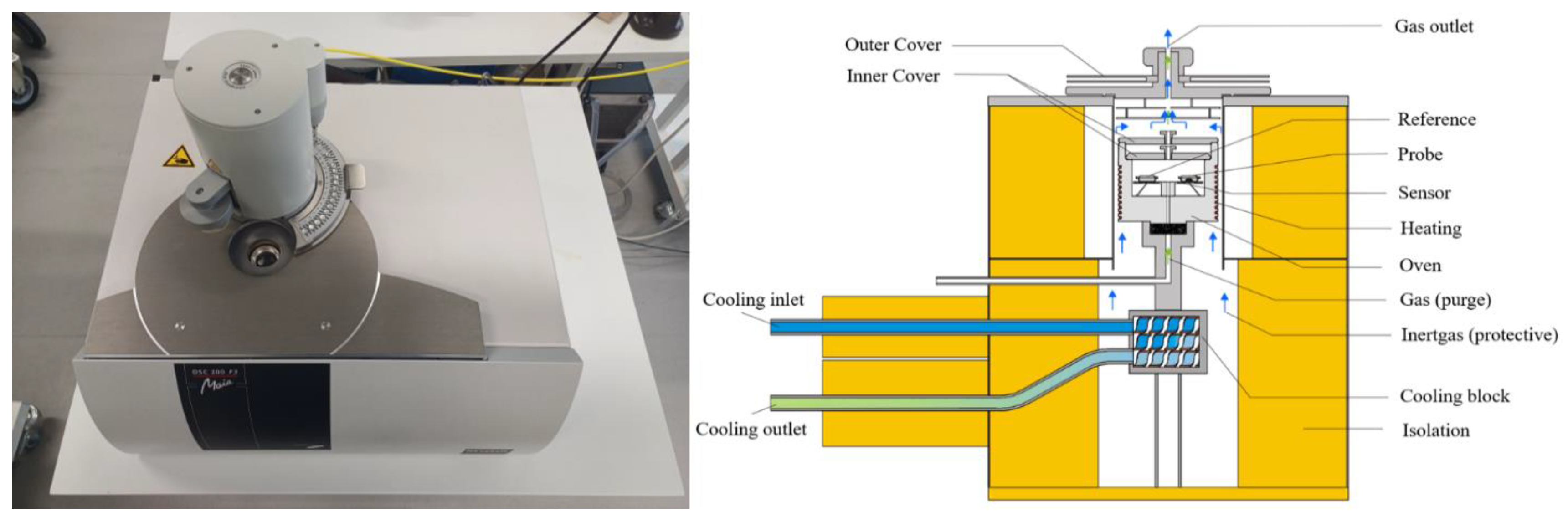 Fluids 09 00261 g005 Fluids 09 00261 g005