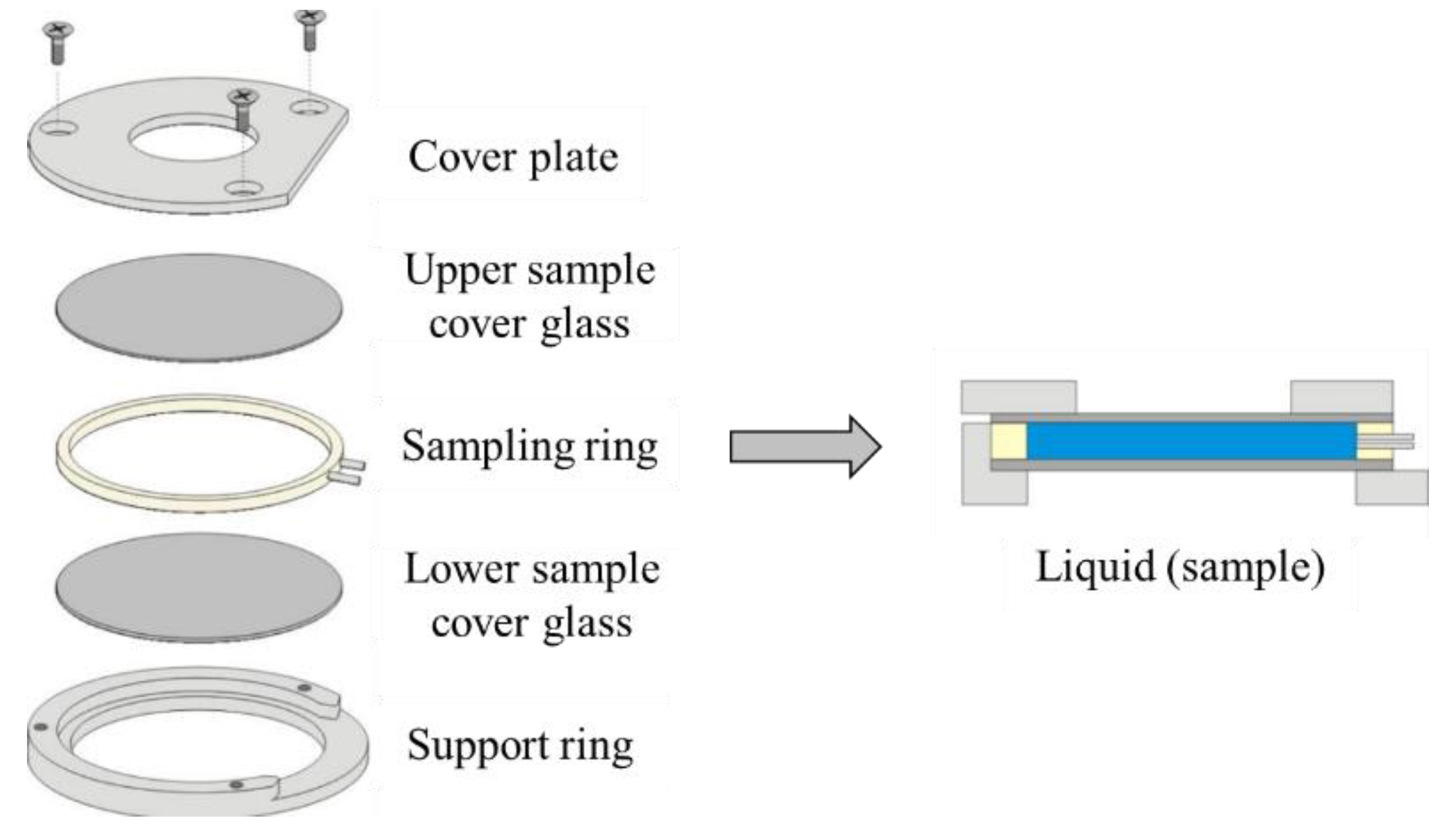Fluids 09 00261 g006 Fluids 09 00261 g006