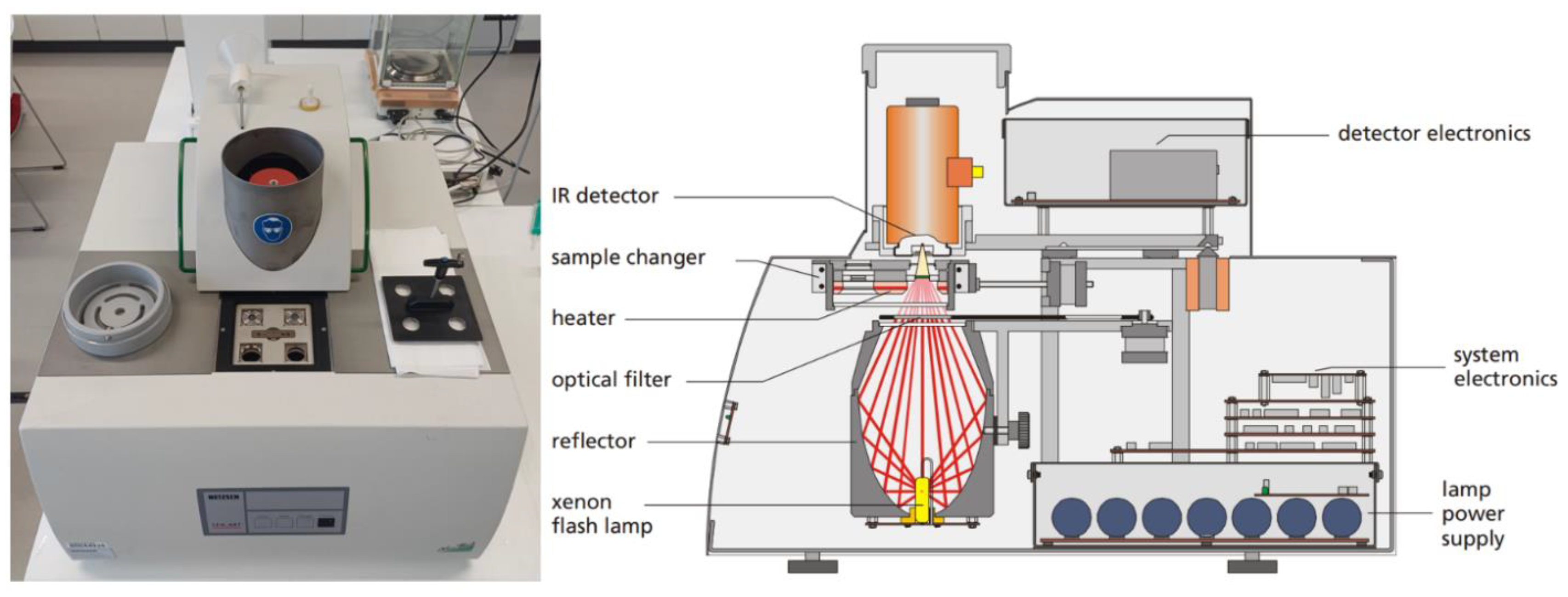Fluids 09 00261 g007 Fluids 09 00261 g007