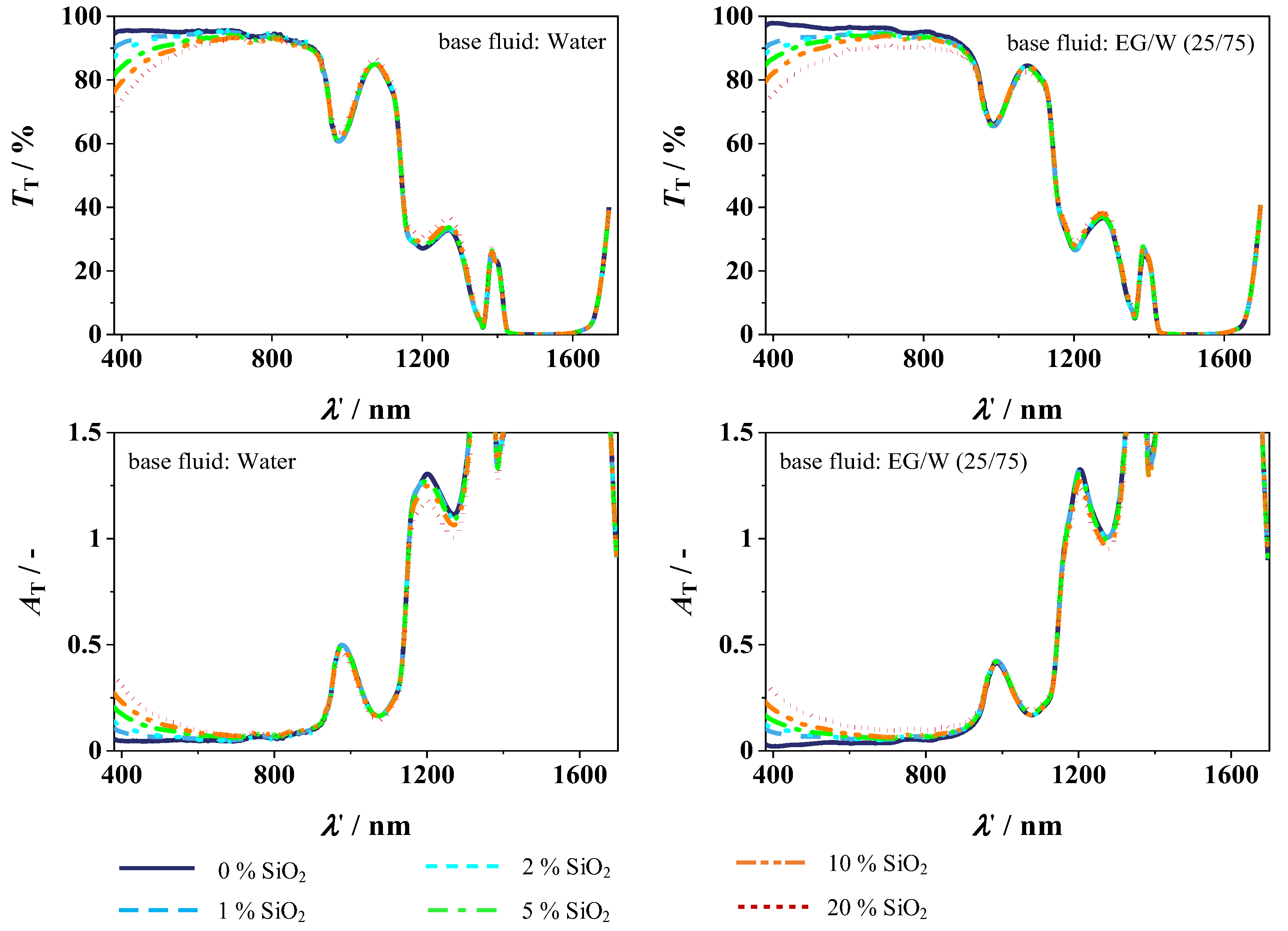 Fluids 09 00261 g011 Fluids 09 00261 g011