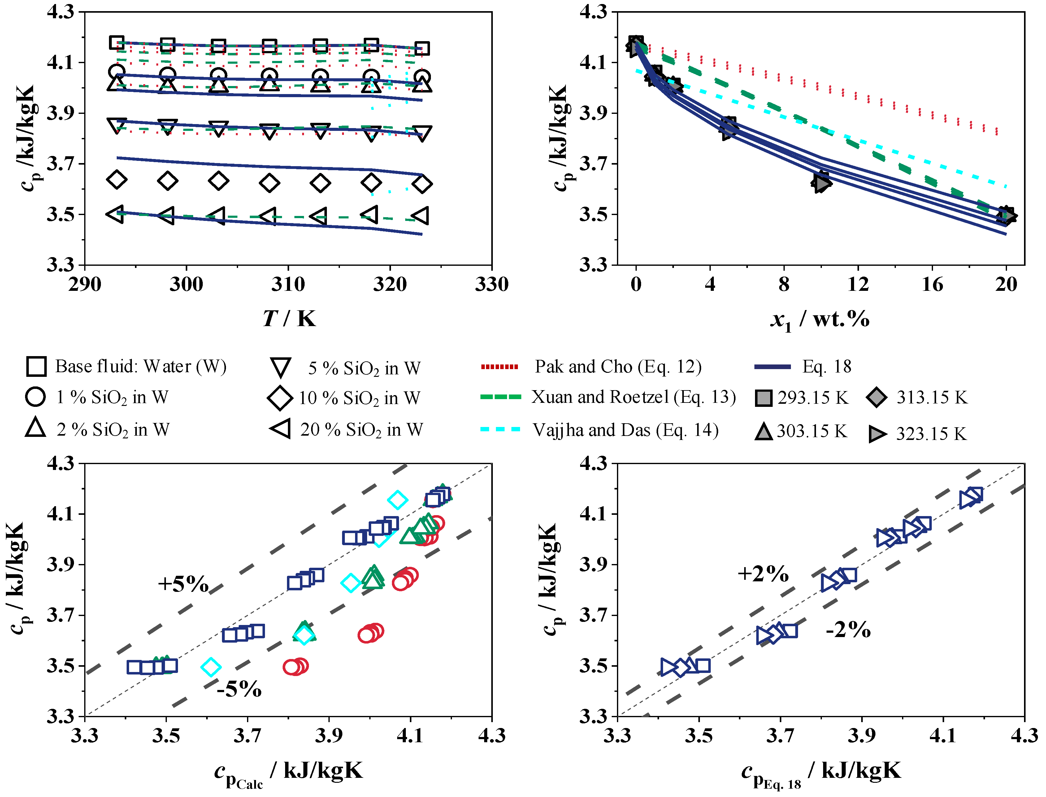 Fluids 09 00261 g014 Fluids 09 00261 g014