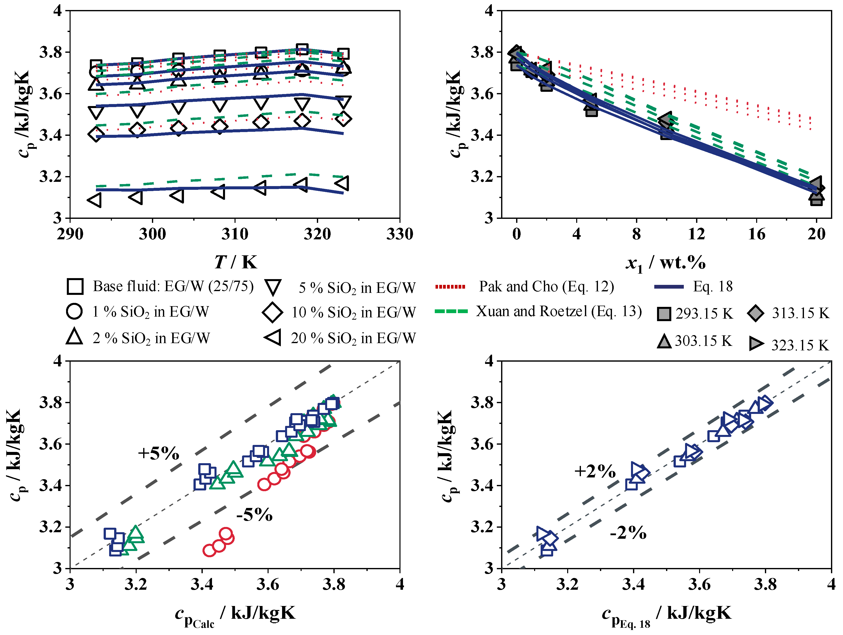 Fluids 09 00261 g015 Fluids 09 00261 g015