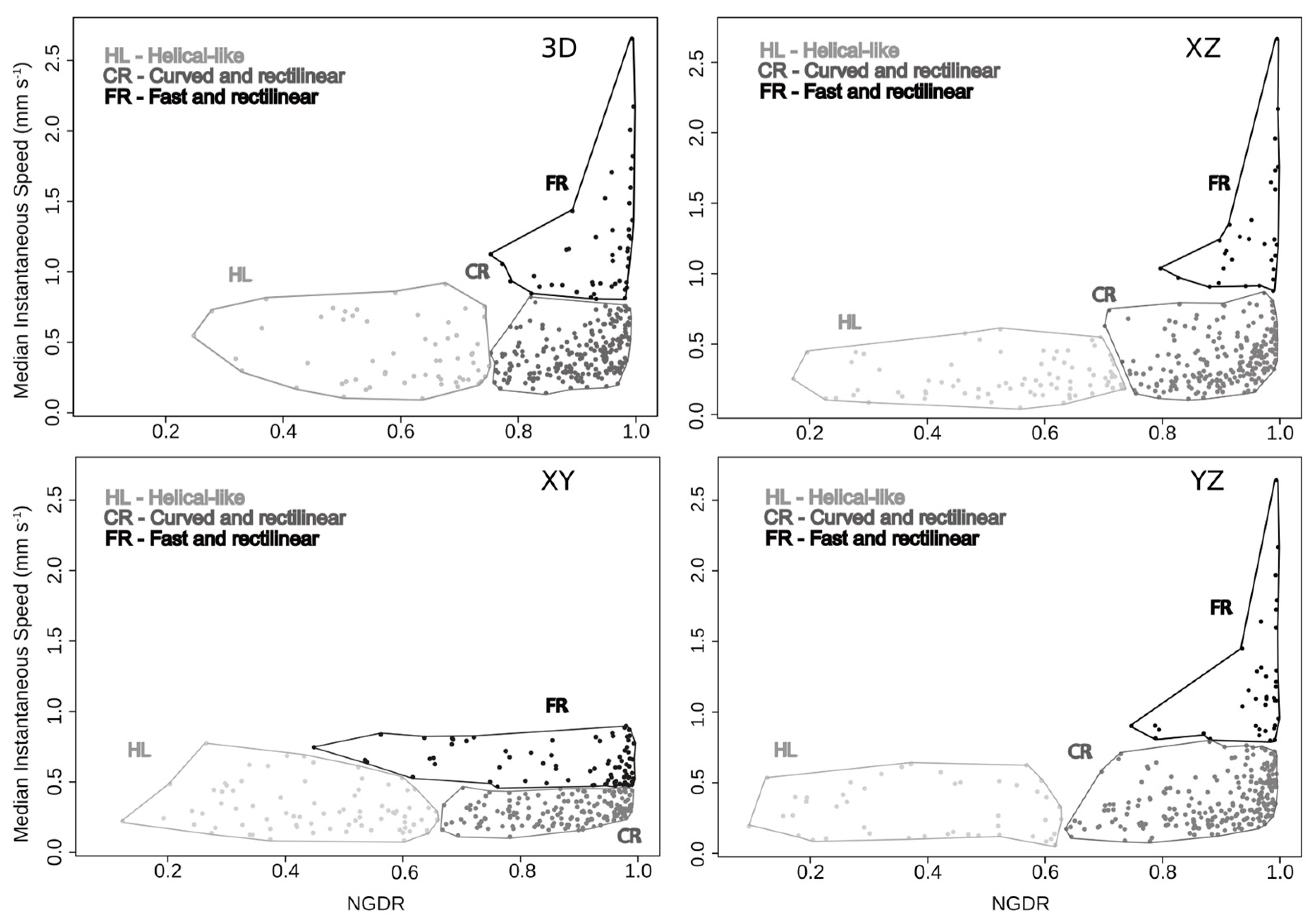 Fluids 09 00283 g003 Fluids 09 00283 g003