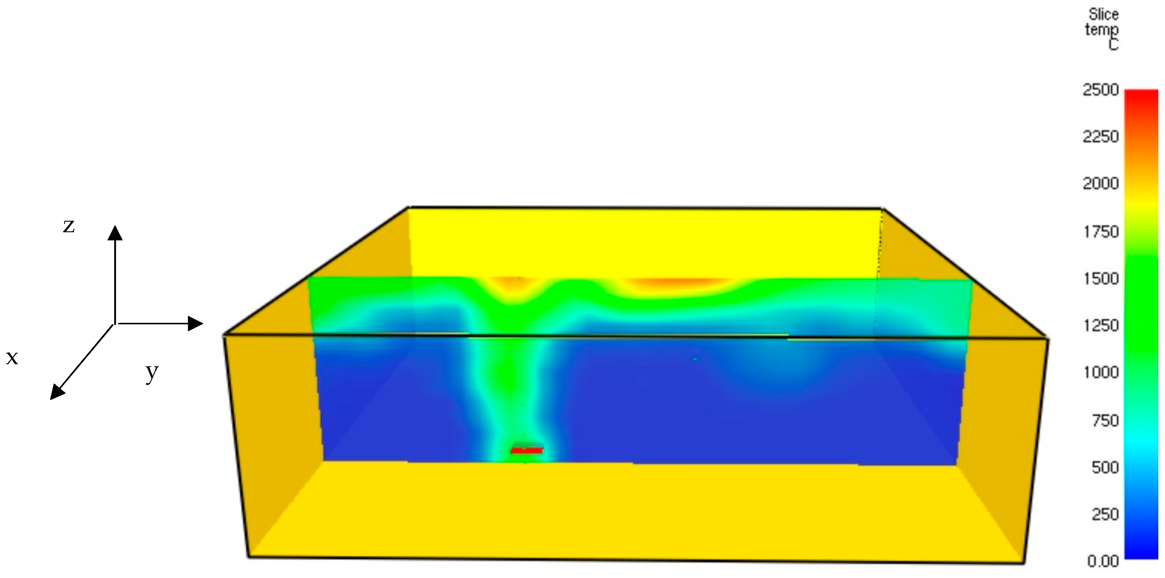 Fluids 09 00287 g006
