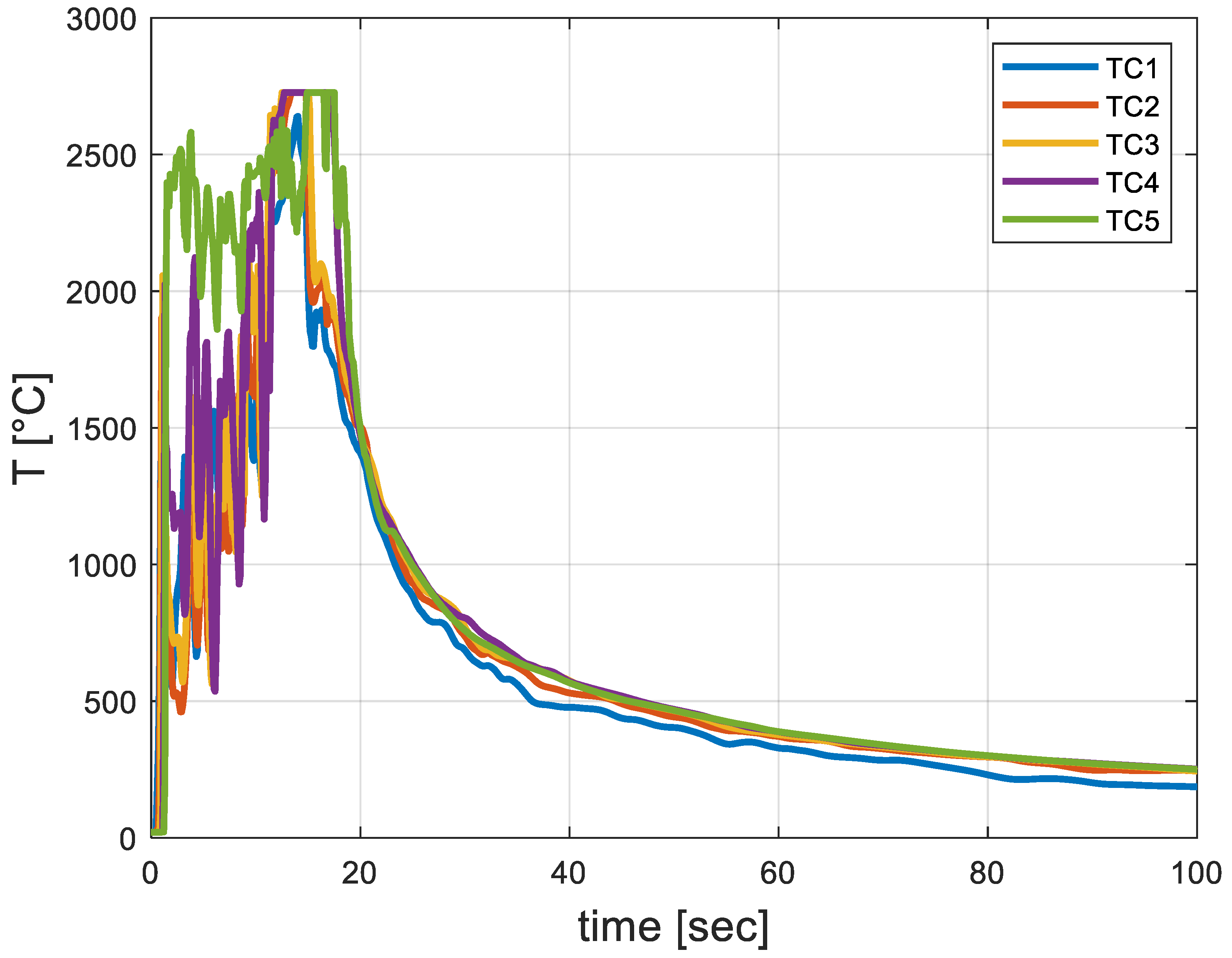 Fluids 09 00287 g008