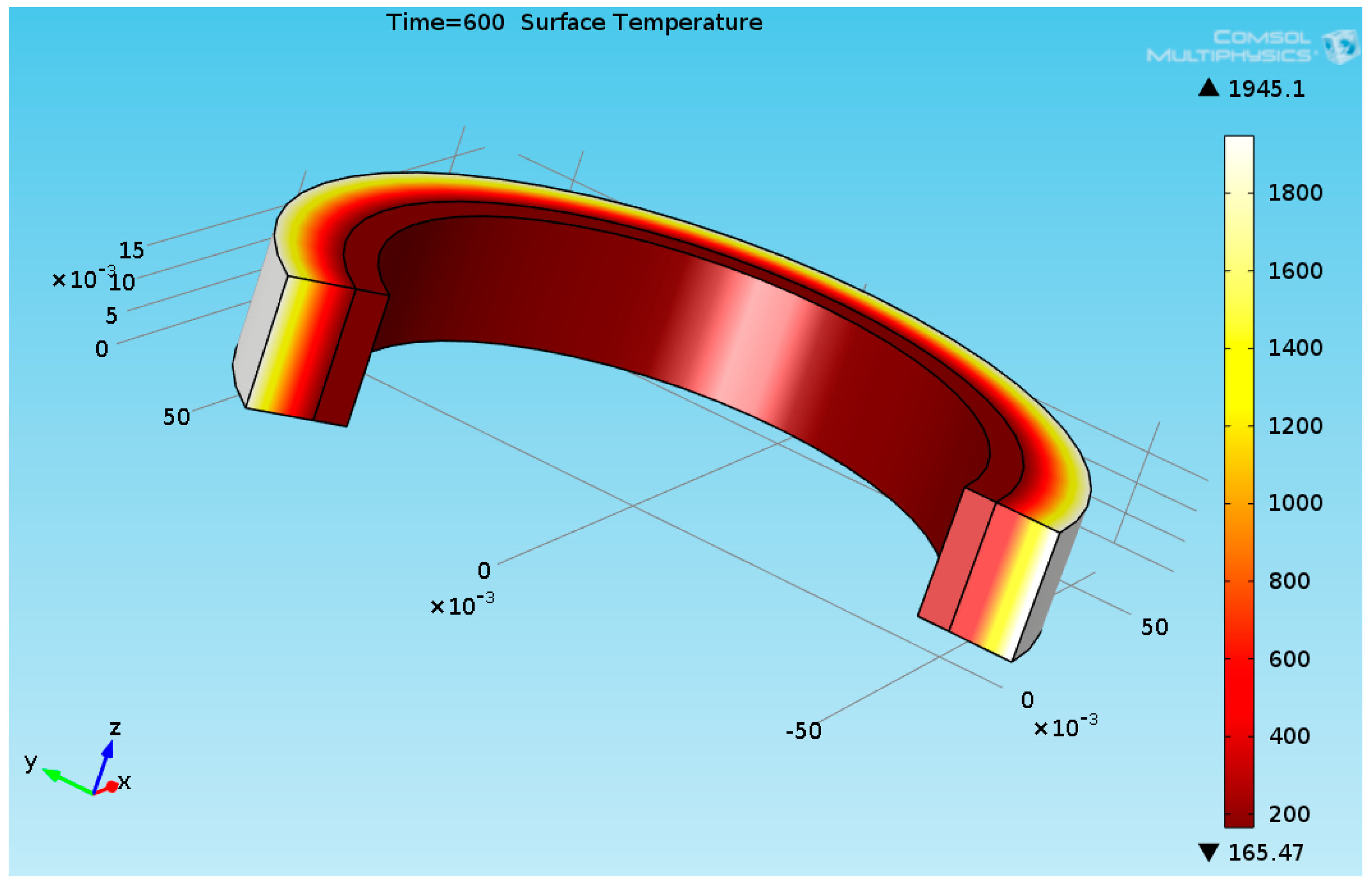 Fluids 09 00287 g011