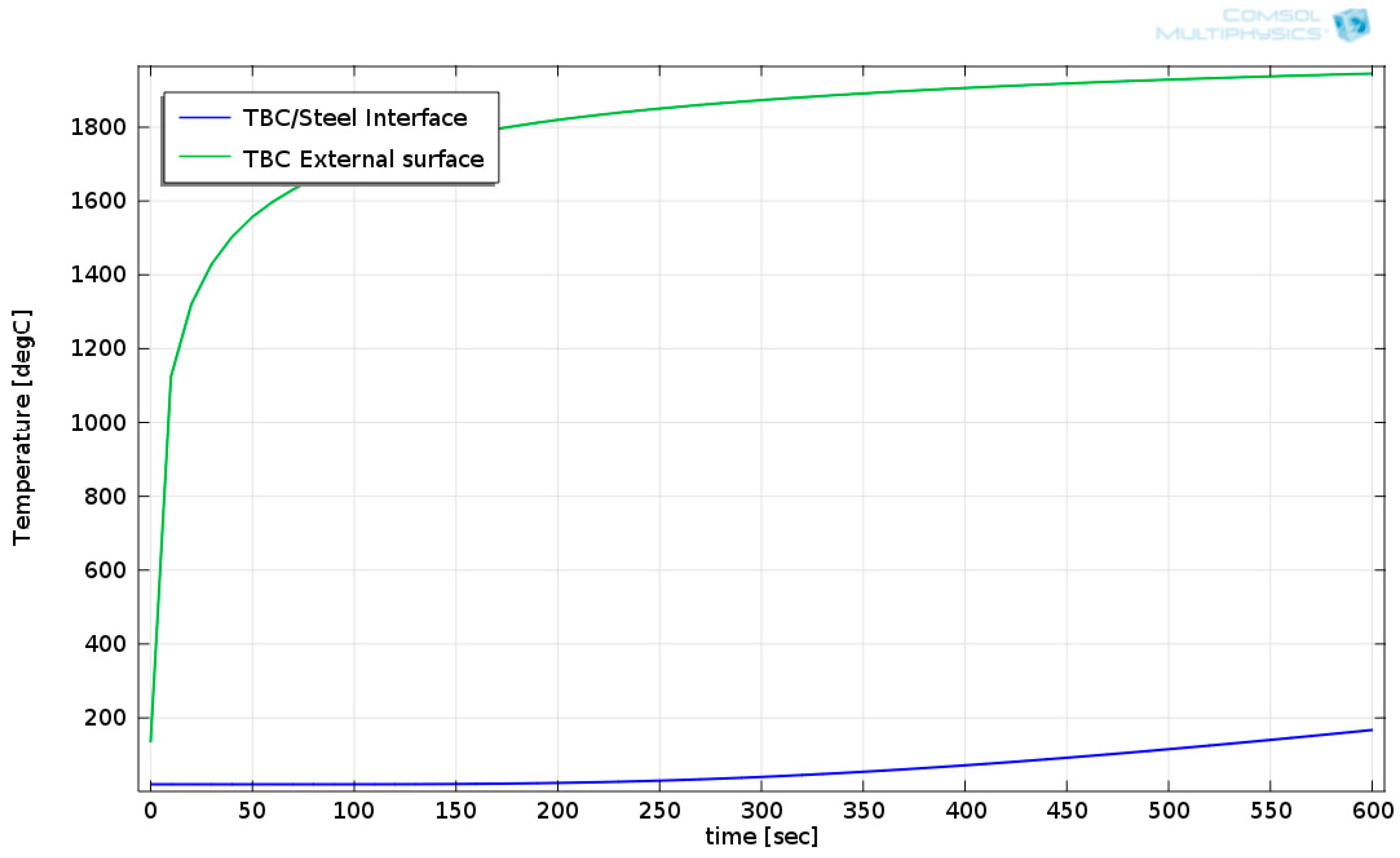 Fluids 09 00287 g012