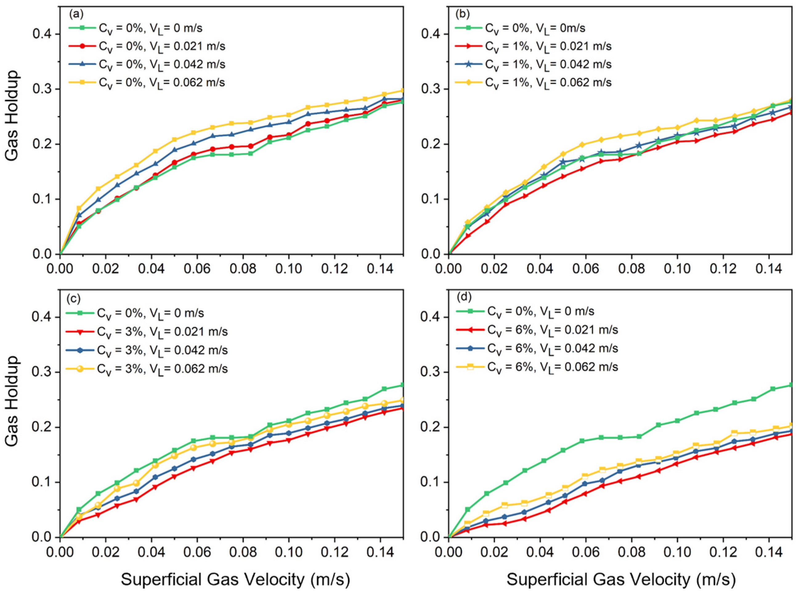 Fluids 10 00014 g002