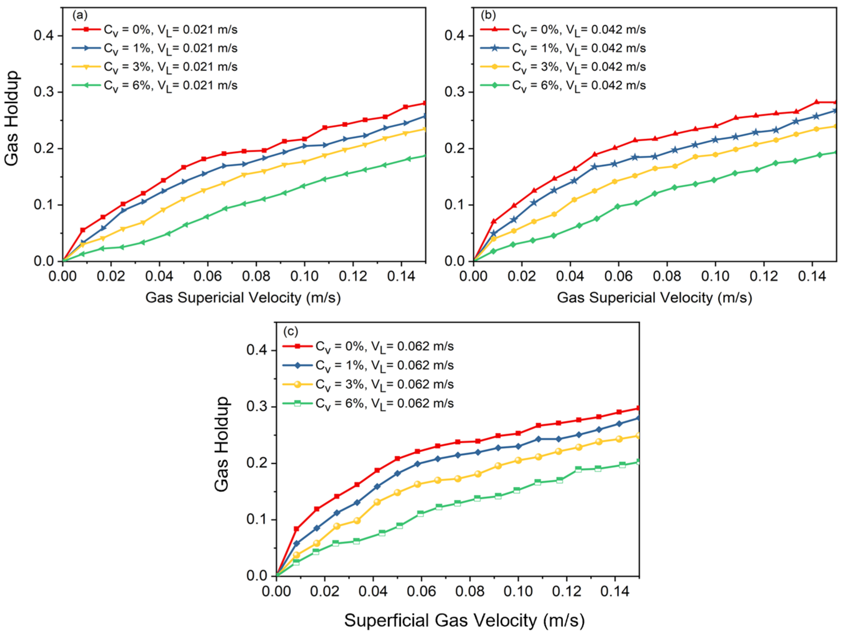 Fluids 10 00014 g003
