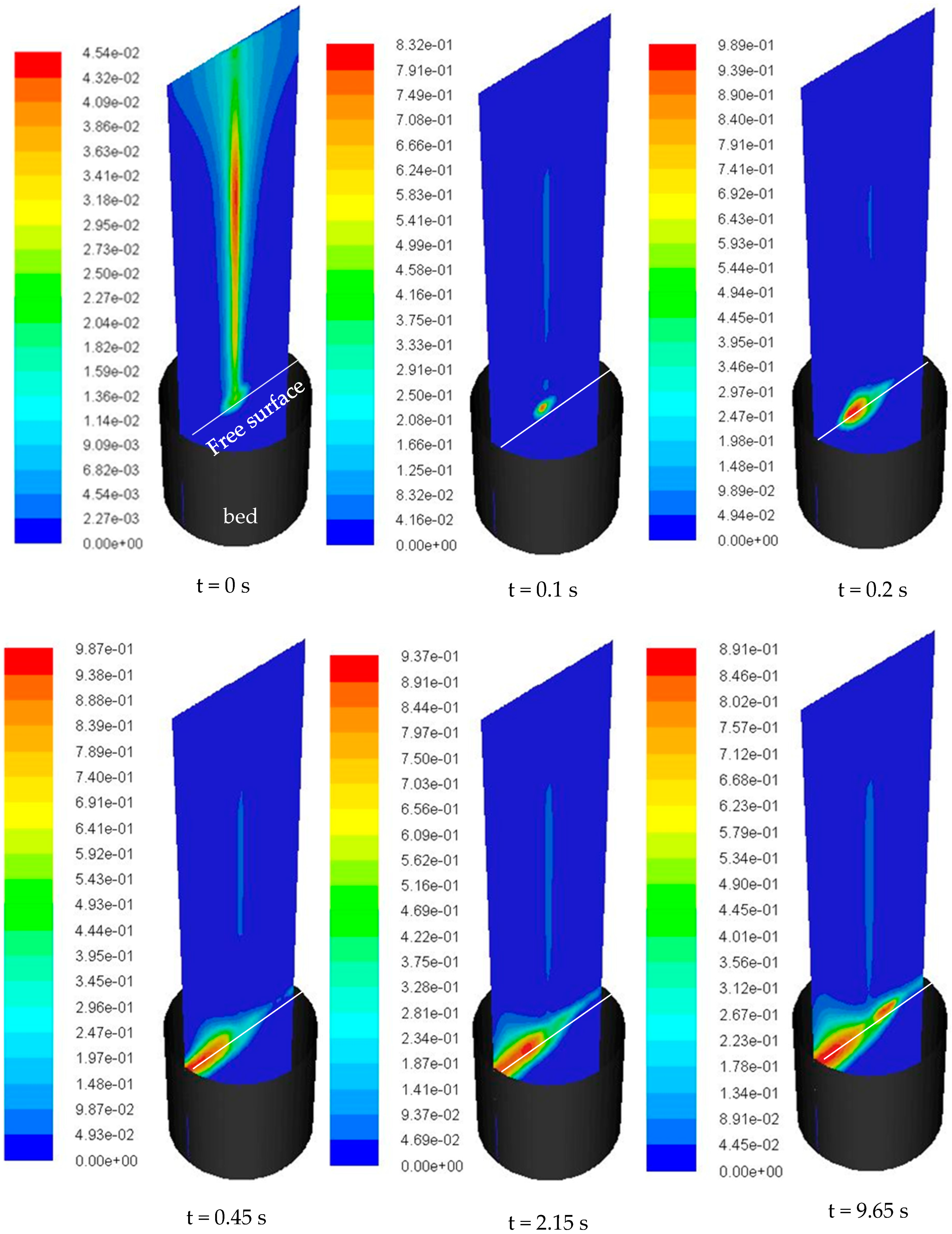 Fluids 10 00019 g007