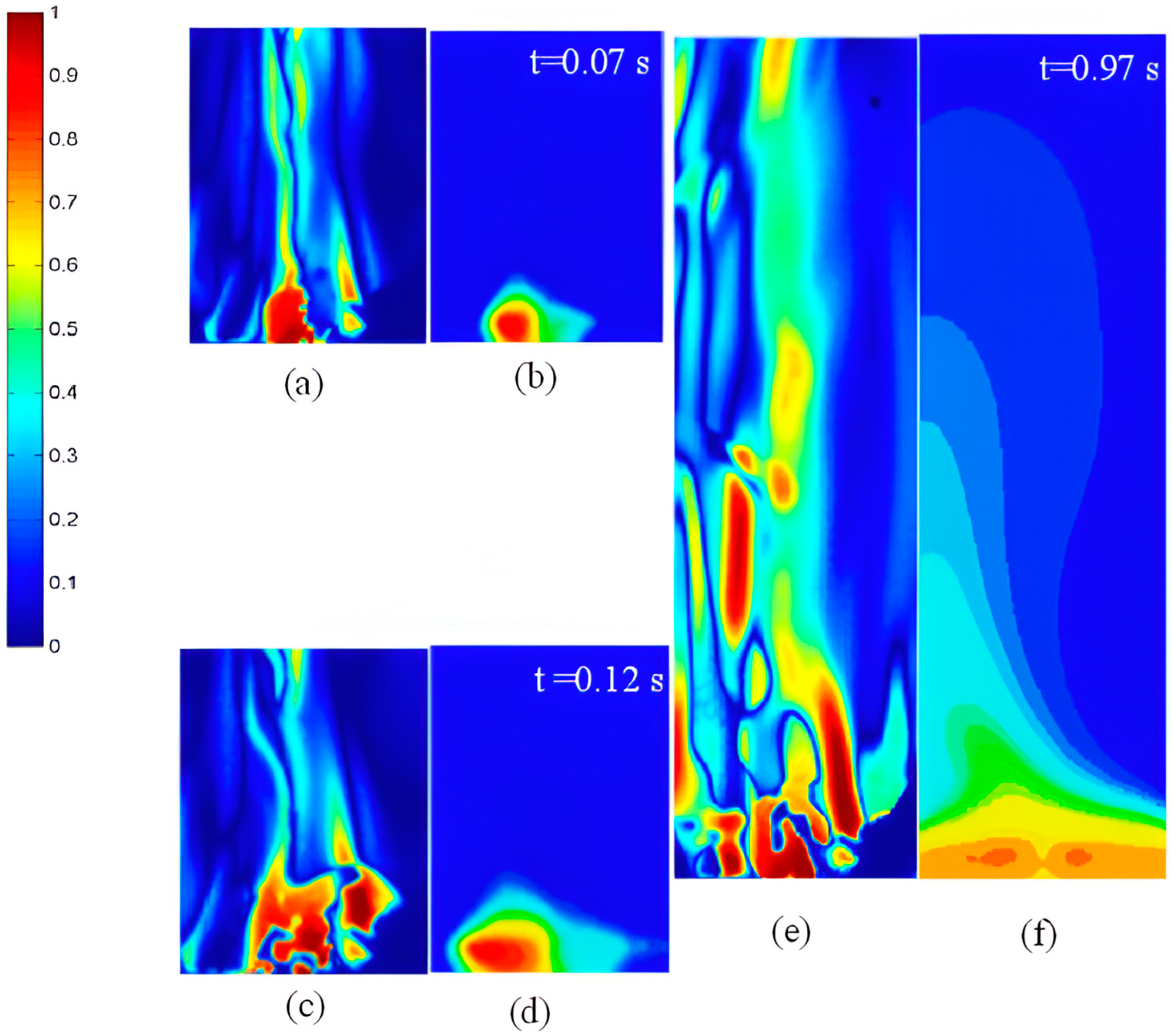 Fluids 10 00019 g009