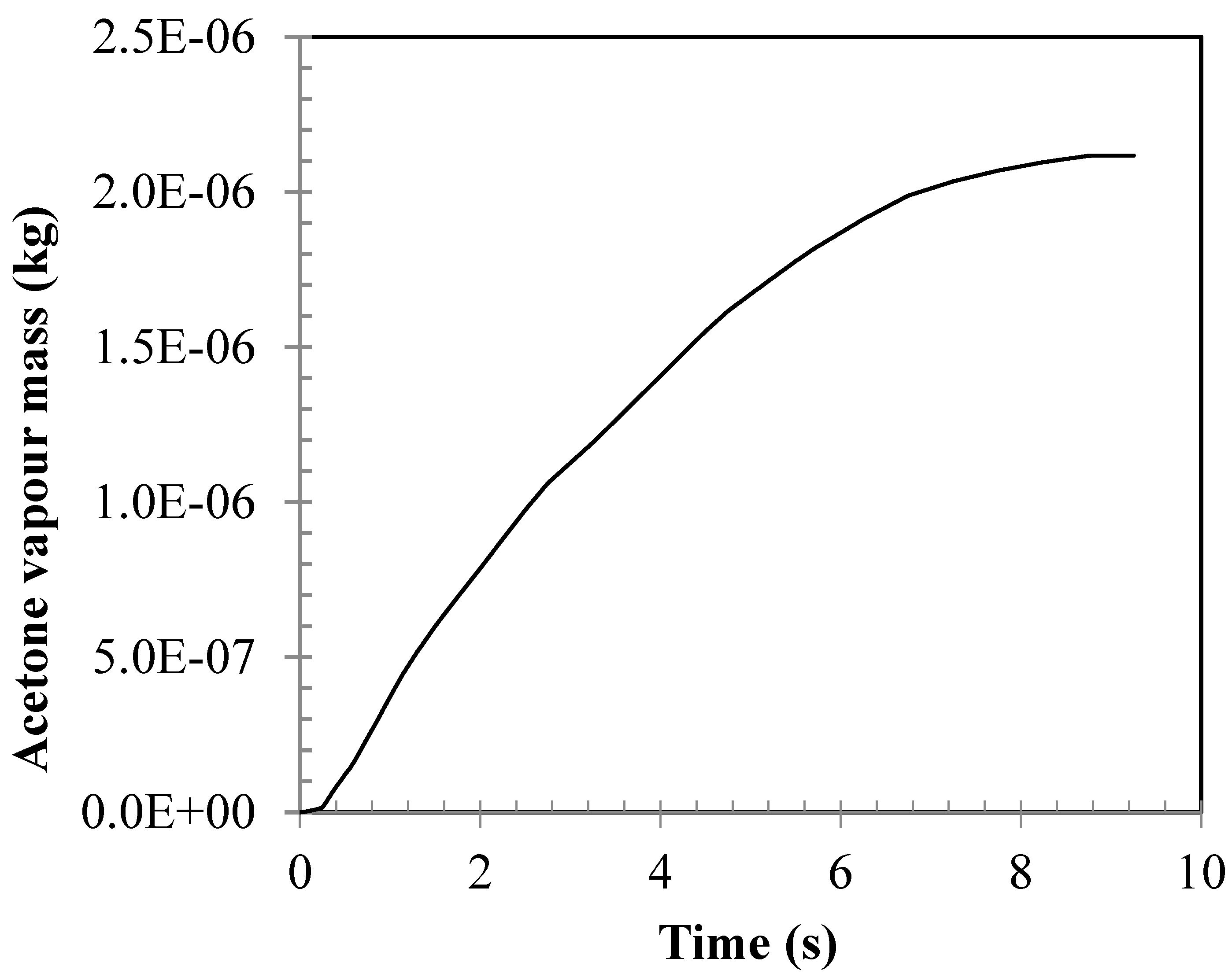 Fluids 10 00019 g010