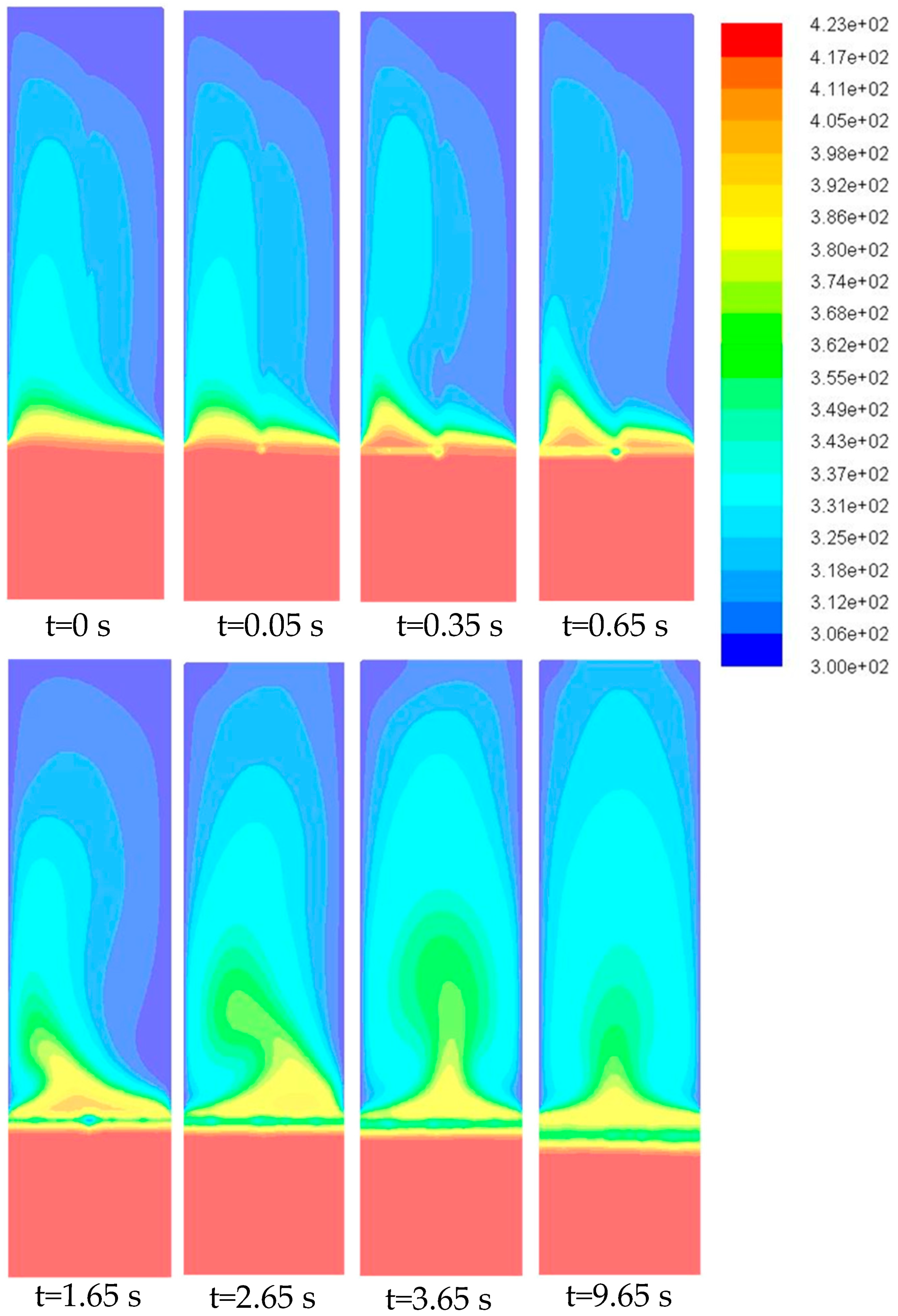 Fluids 10 00019 g012