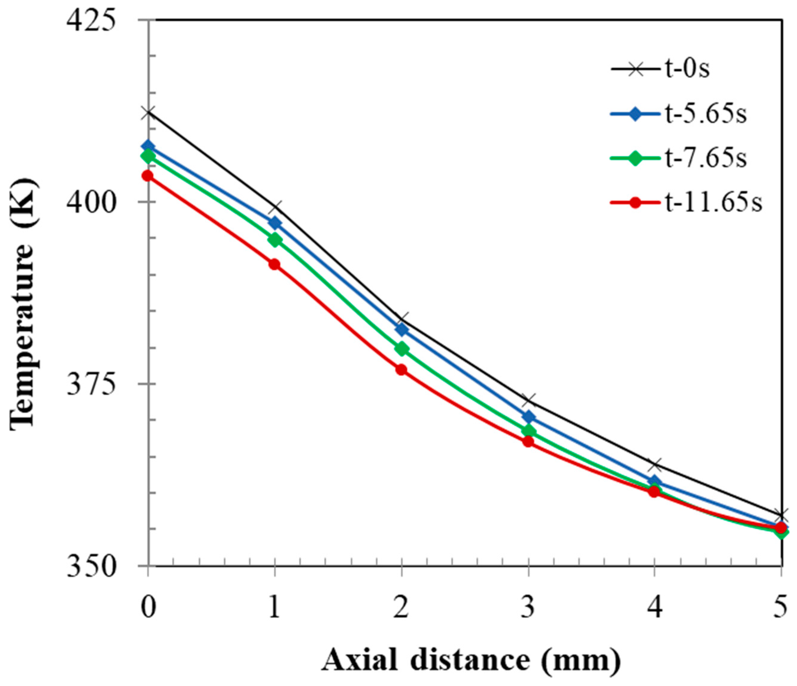 Fluids 10 00019 g013