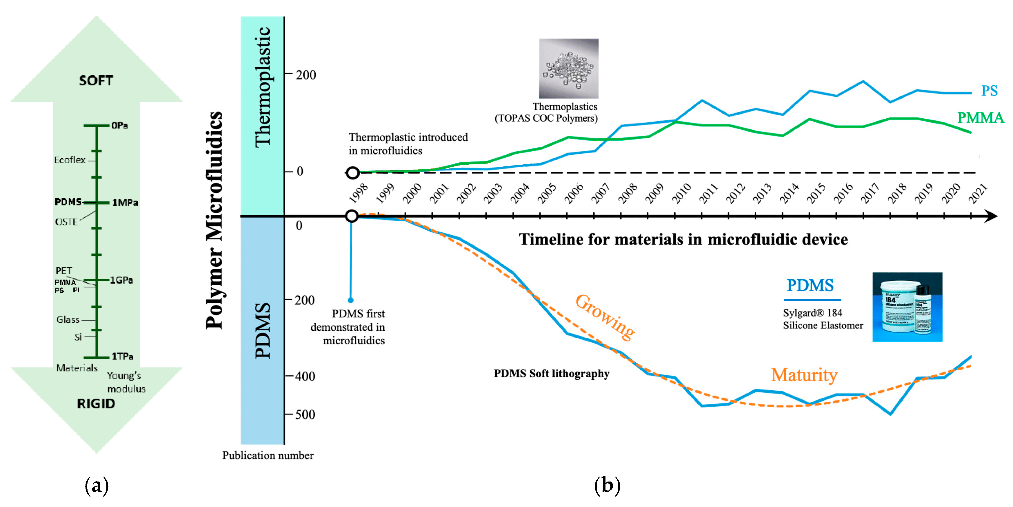 Fluids 10 00041 g001 Fluids 10 00041 g001
