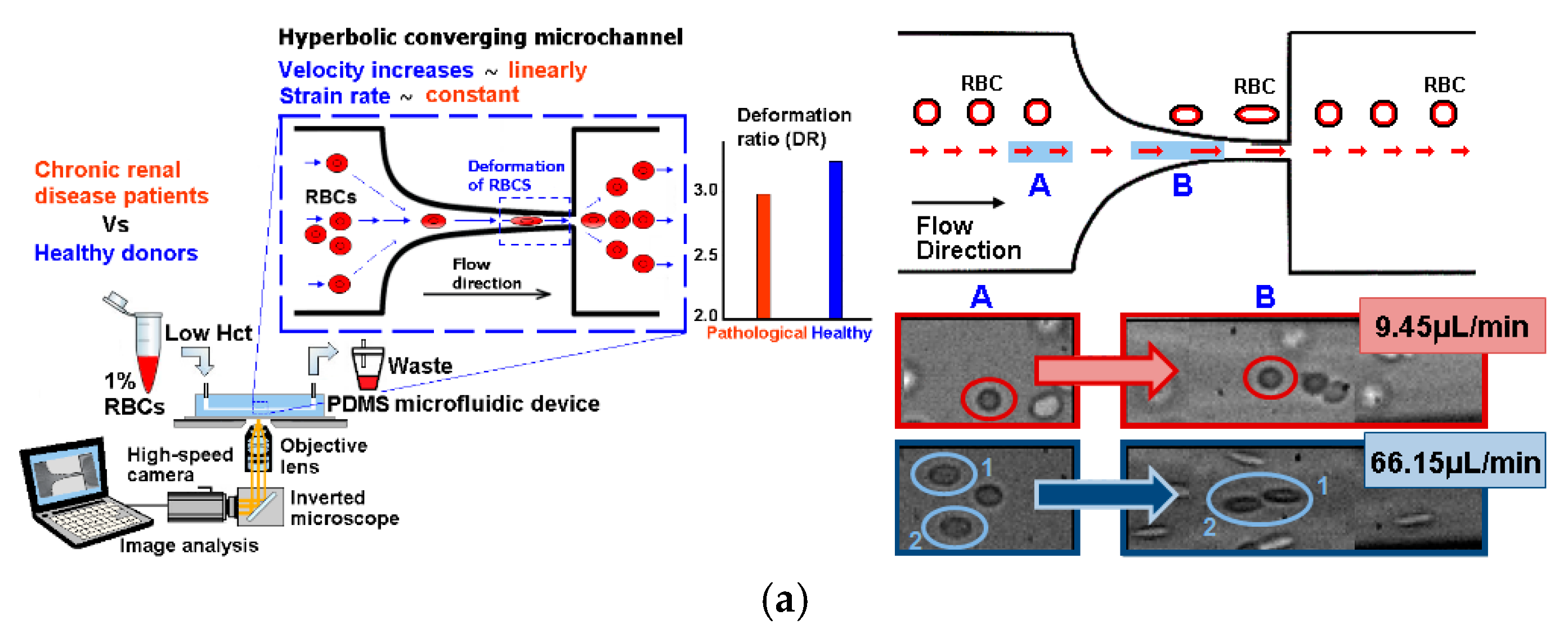 Fluids 10 00041 g004a Fluids 10 00041 g004a