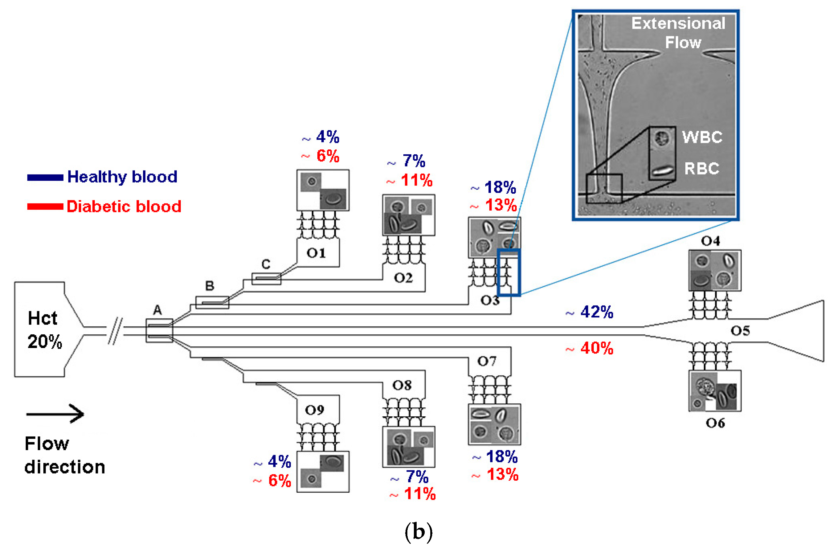 Fluids 10 00041 g004b Fluids 10 00041 g004b