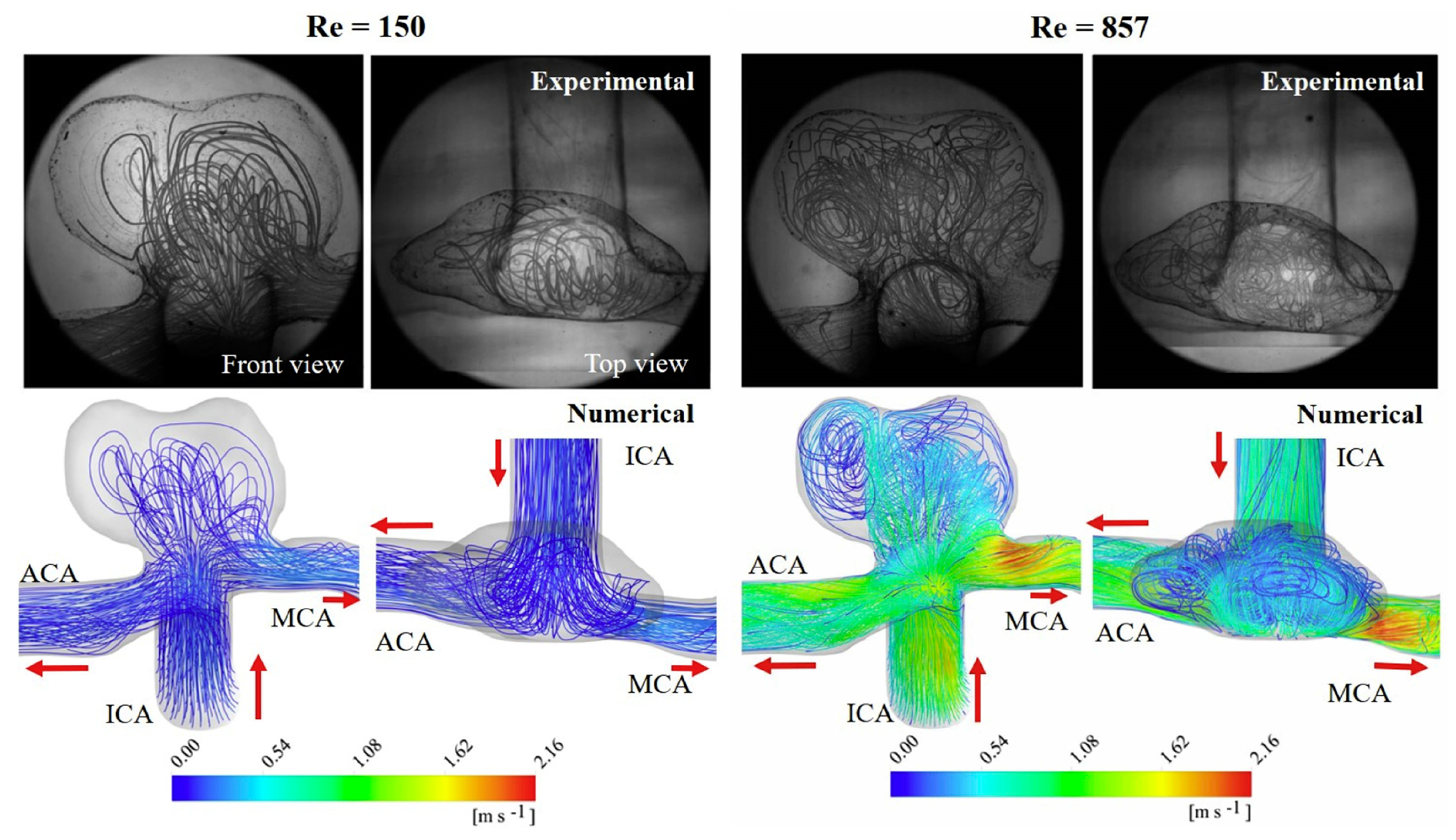 Fluids 10 00041 g008 Fluids 10 00041 g008