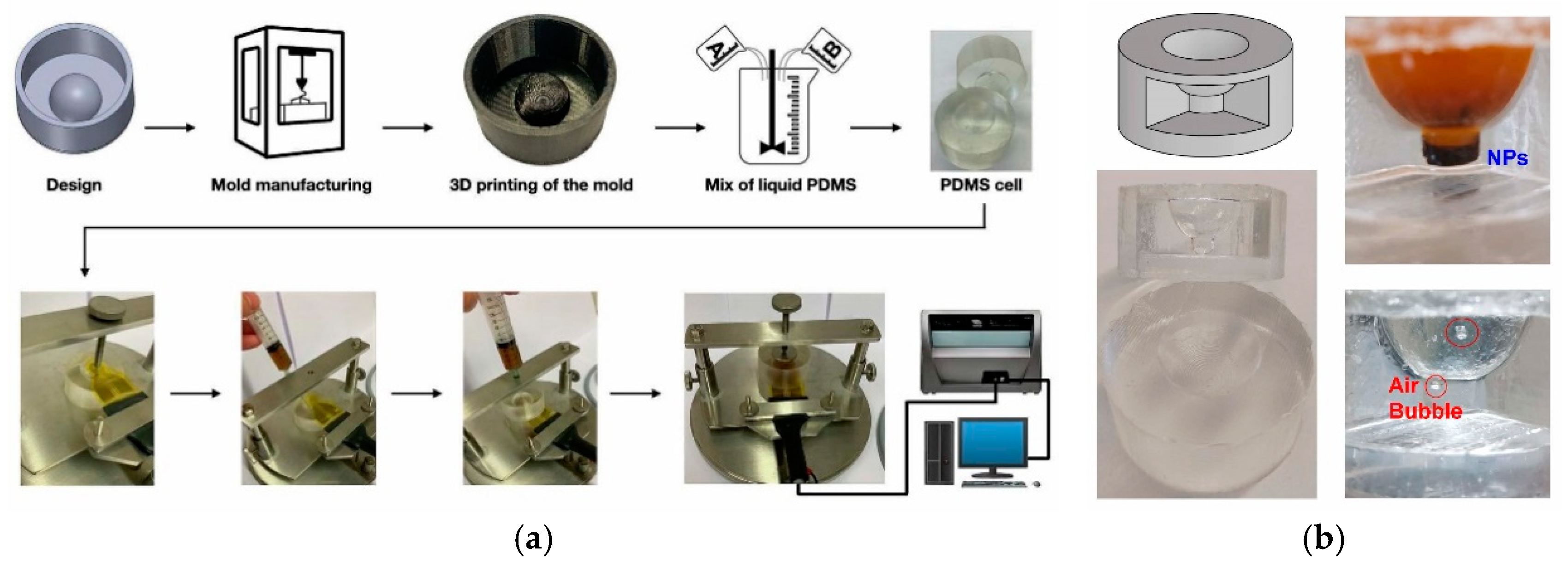 Fluids 10 00041 g010 Fluids 10 00041 g010