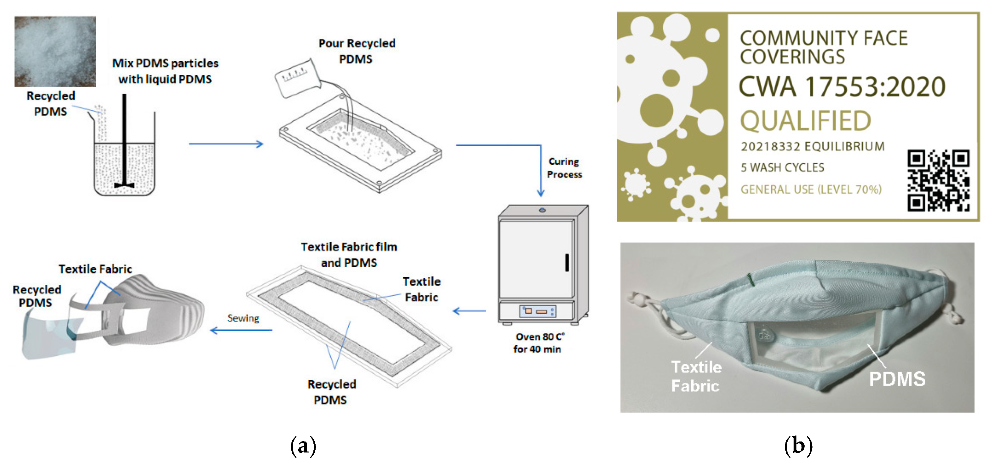 Fluids 10 00041 g011 Fluids 10 00041 g011