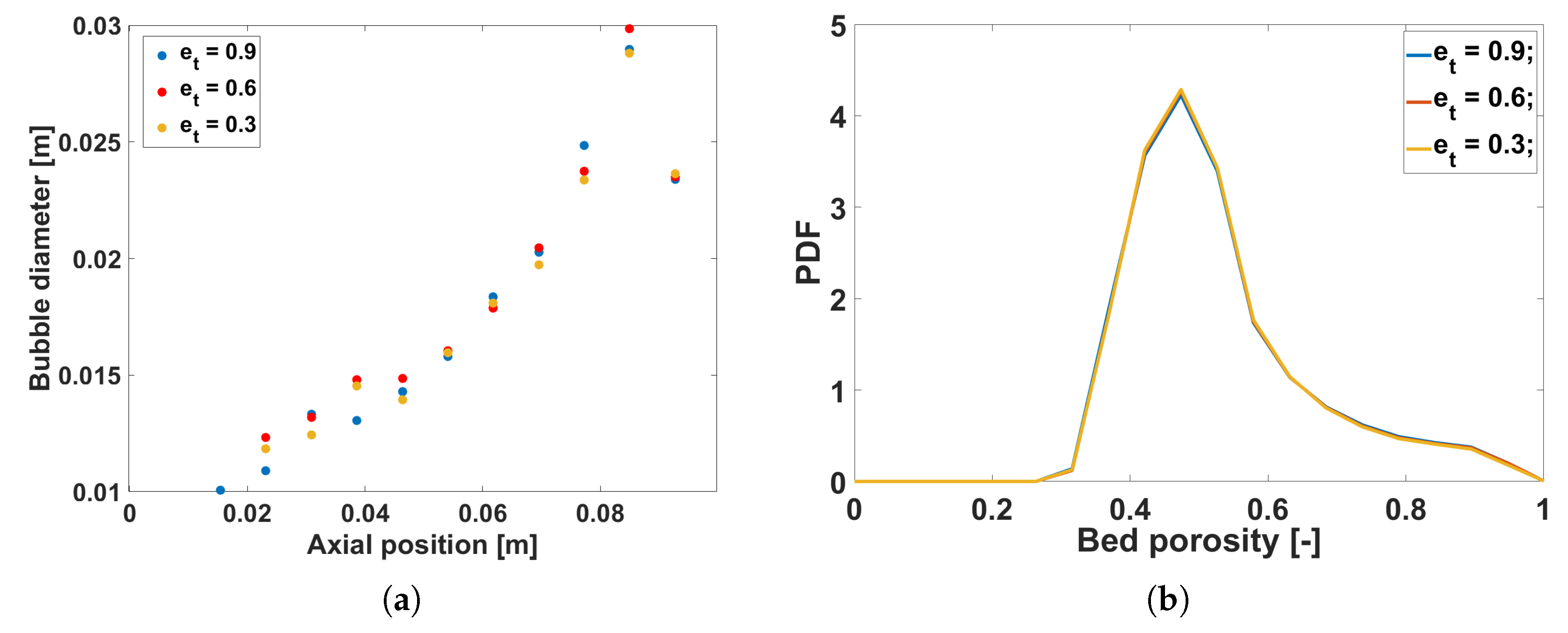 Fluids 10 00060 g013 Fluids 10 00060 g013