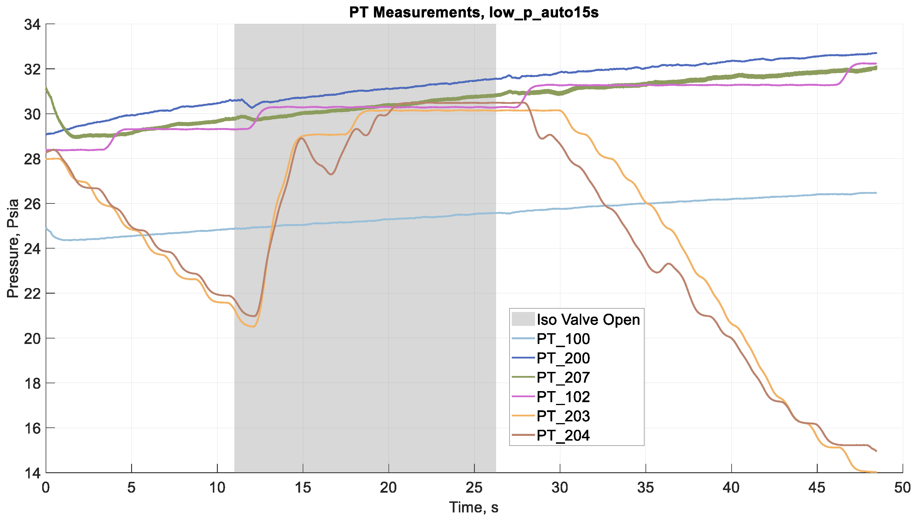 Fluids 10 00062 g009
