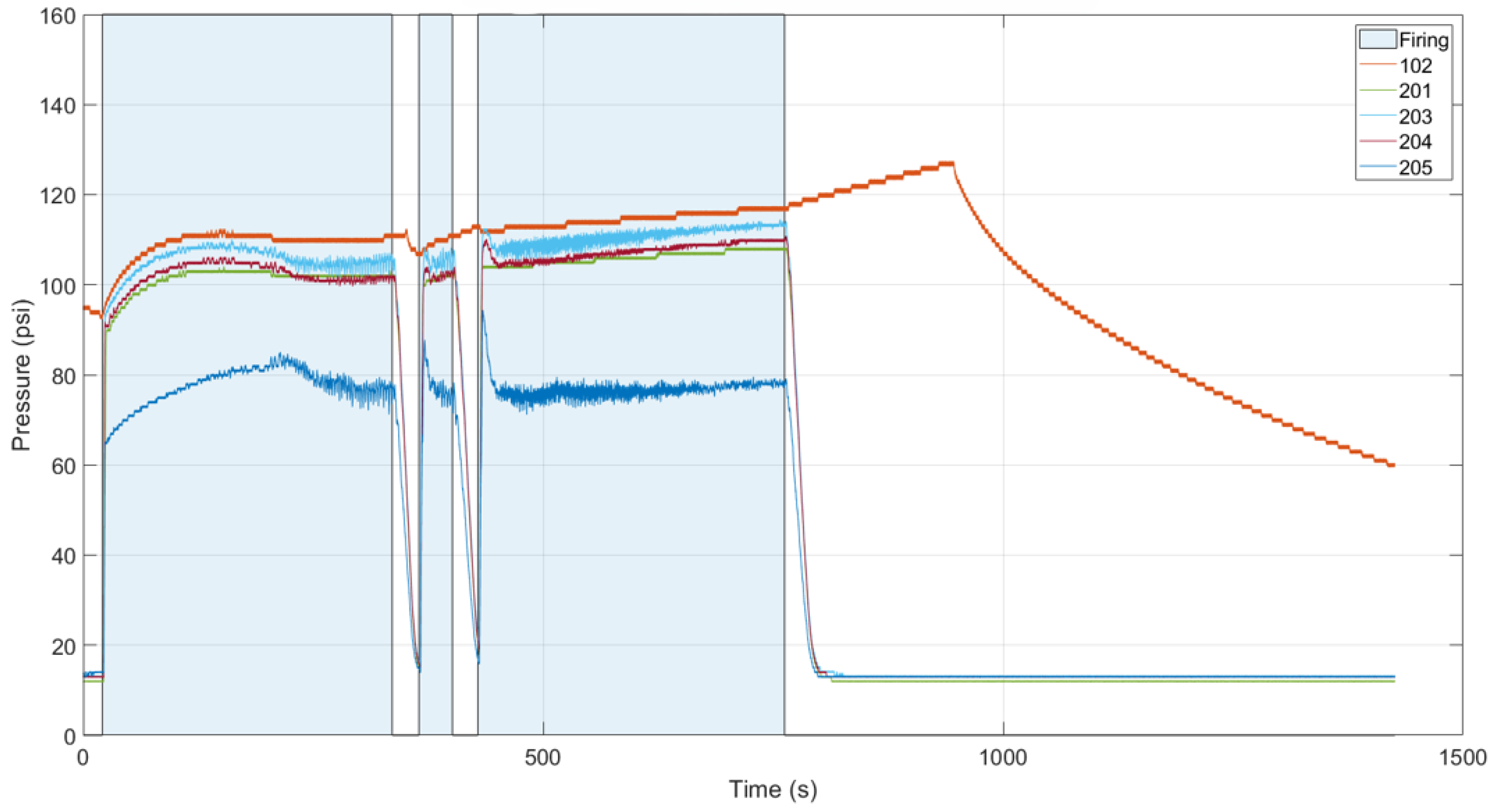 Fluids 10 00062 g012