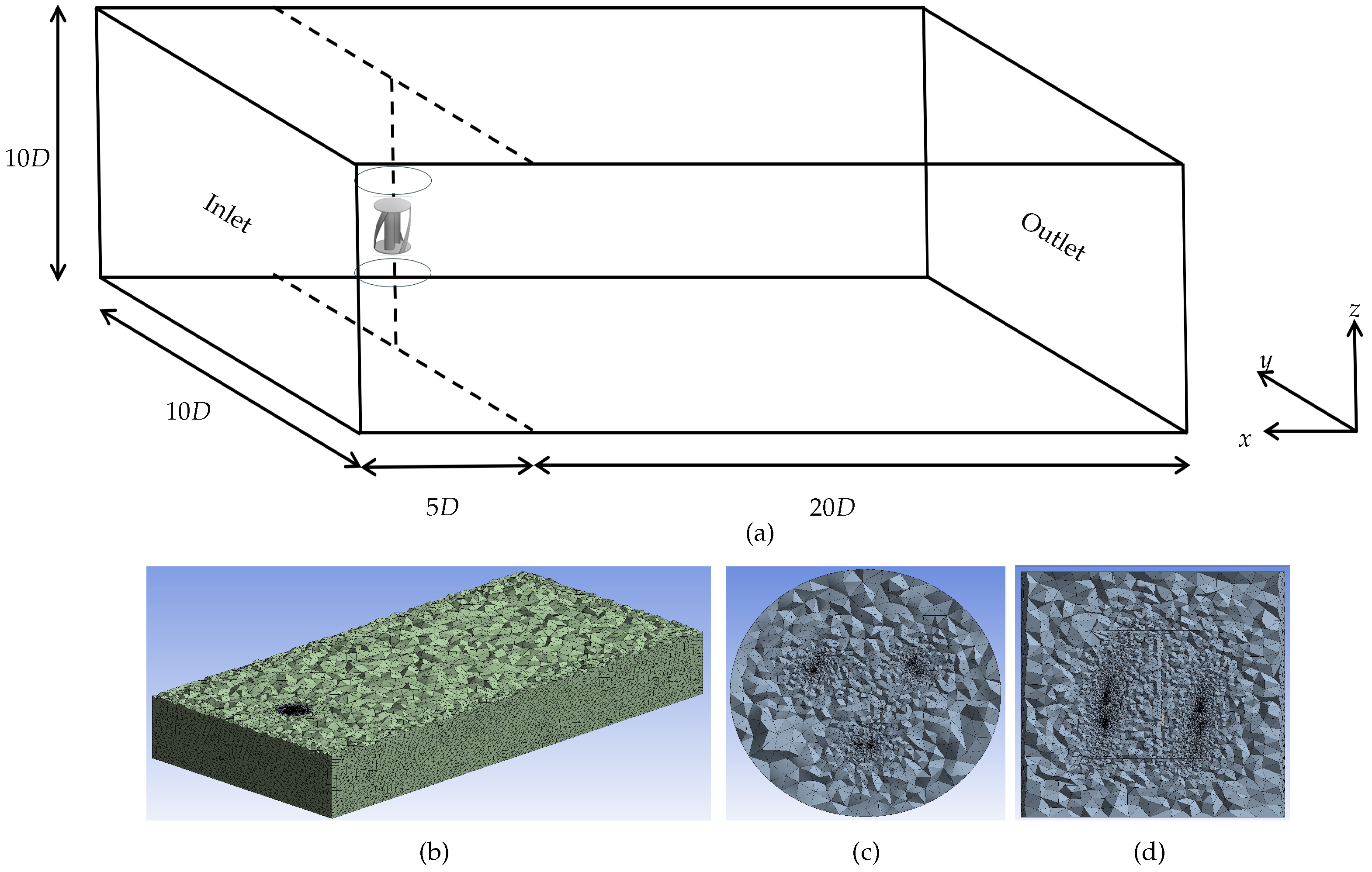 Fluids 10 00063 g003